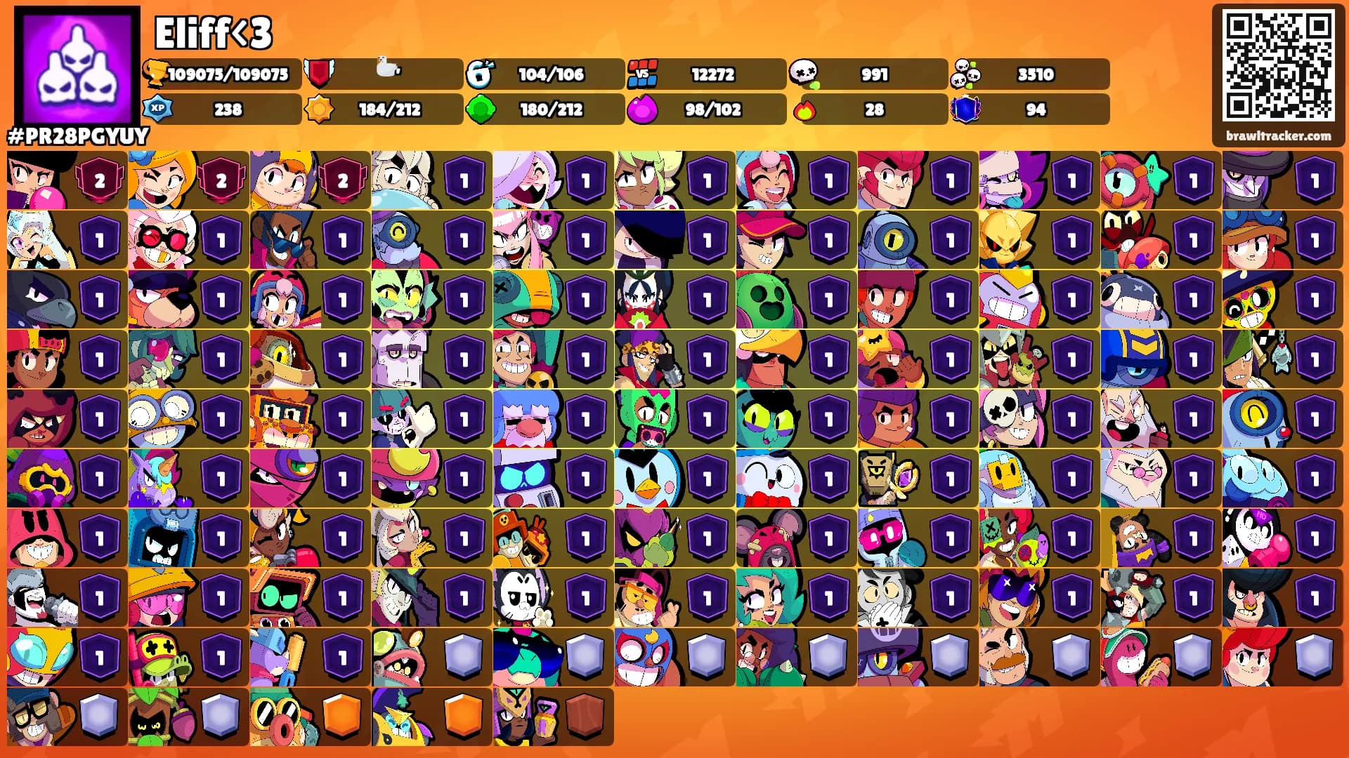 Eliff<3's Ranks
