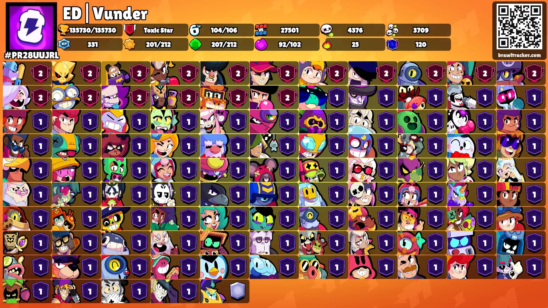ED|Vunder's Ranks