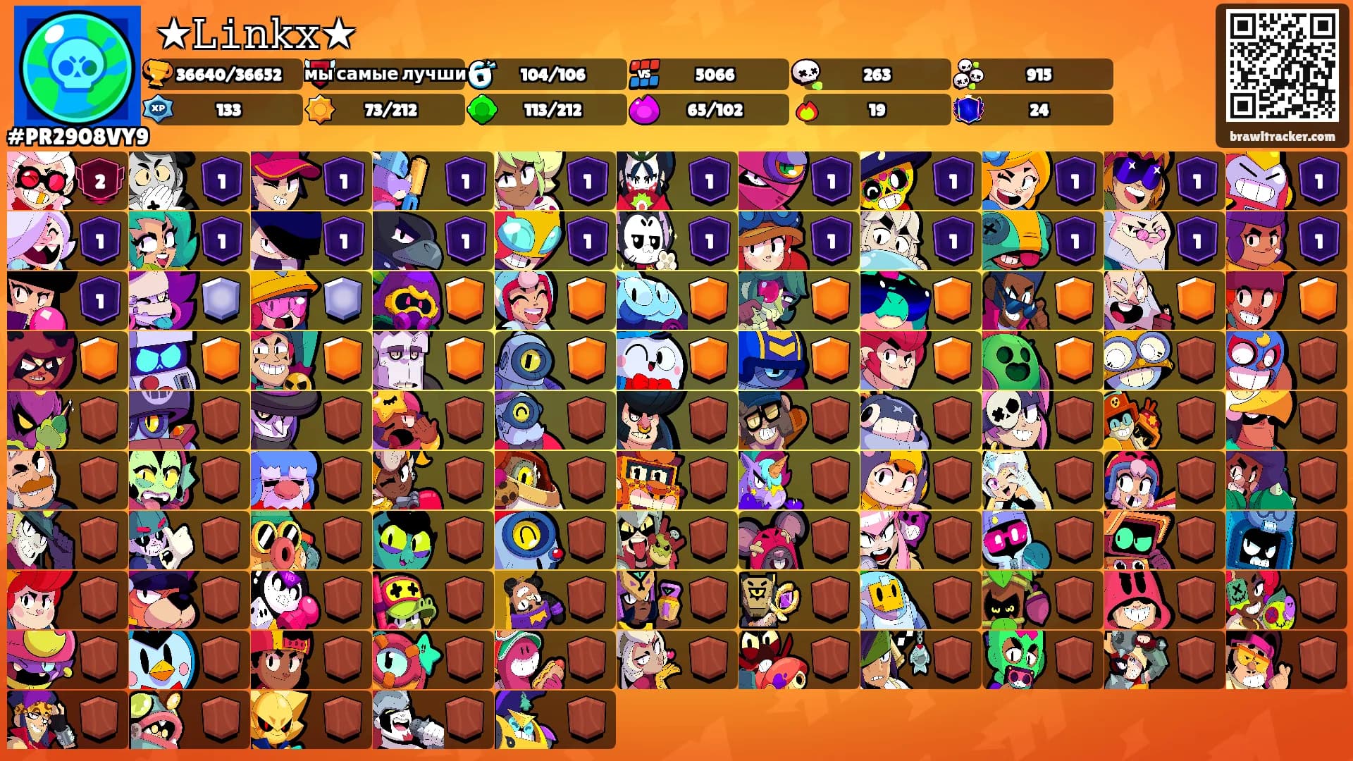 ★𝙻𝚒𝚗𝚔𝚡★'s Ranks