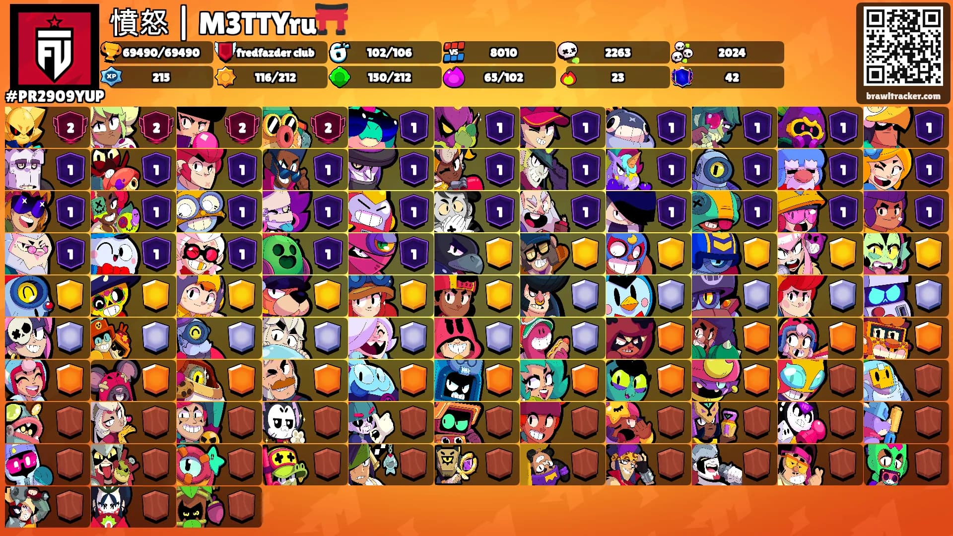 憤怒 | M3TTYru⛩️'s Ranks
