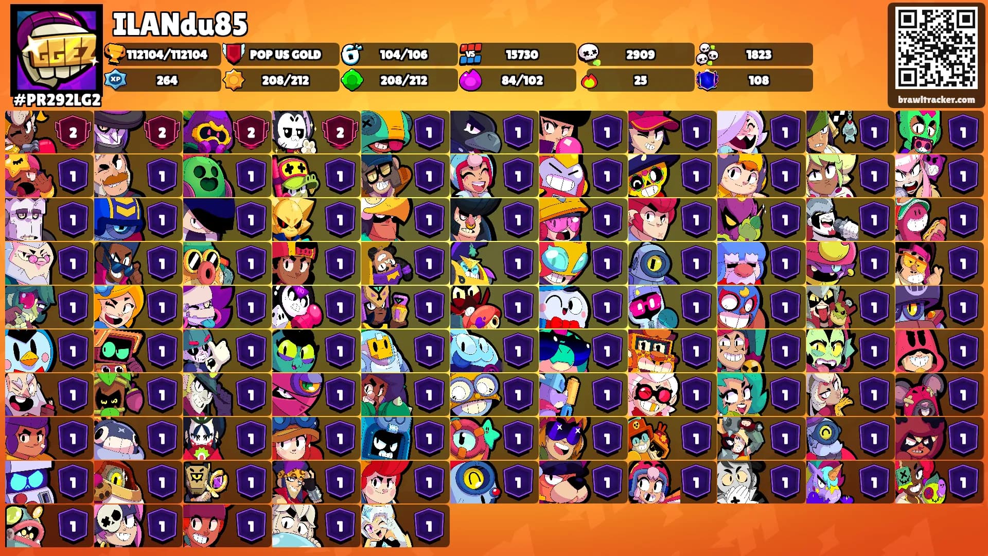 ILANdu85's Ranks