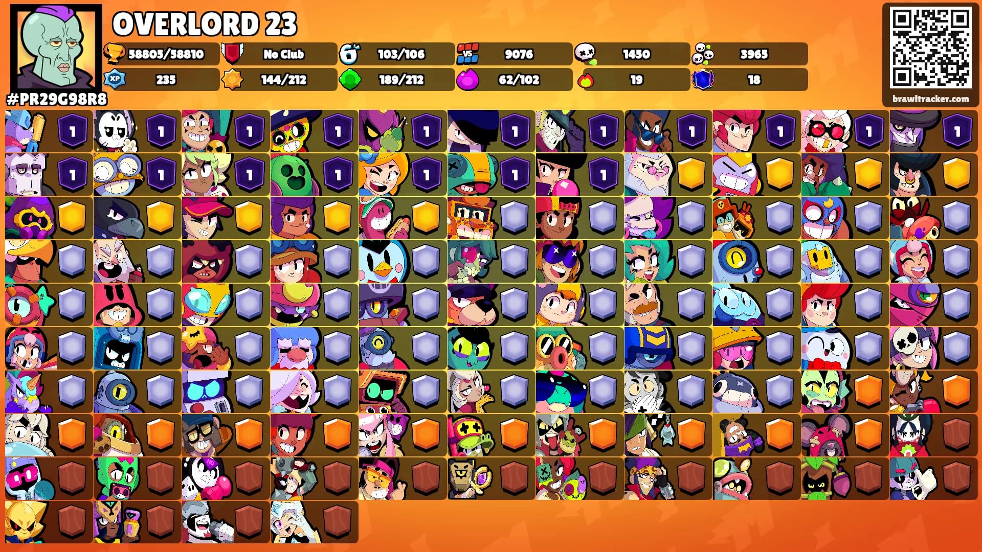 OVERLORD 23's Ranks