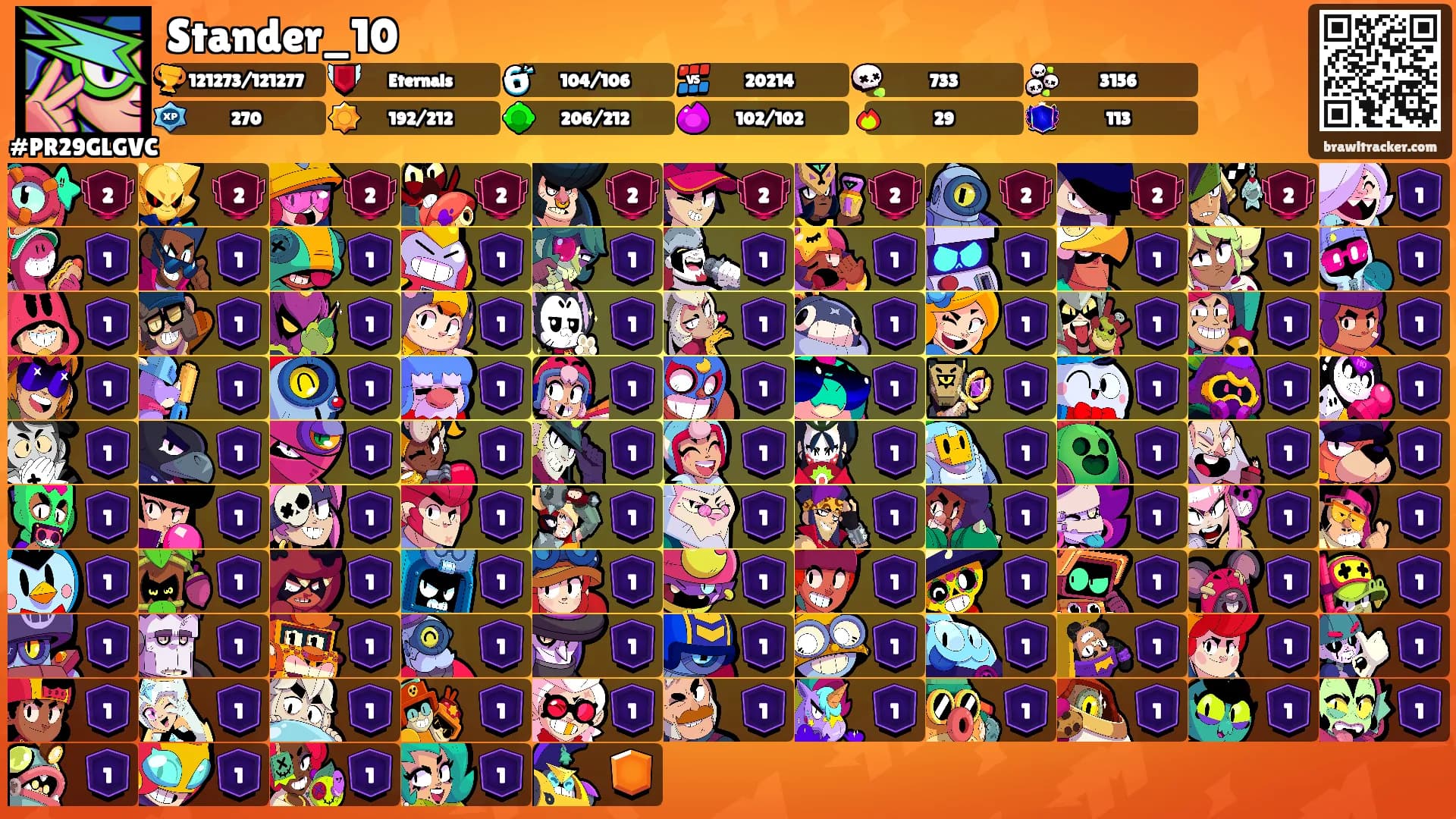 Stander_10's Ranks