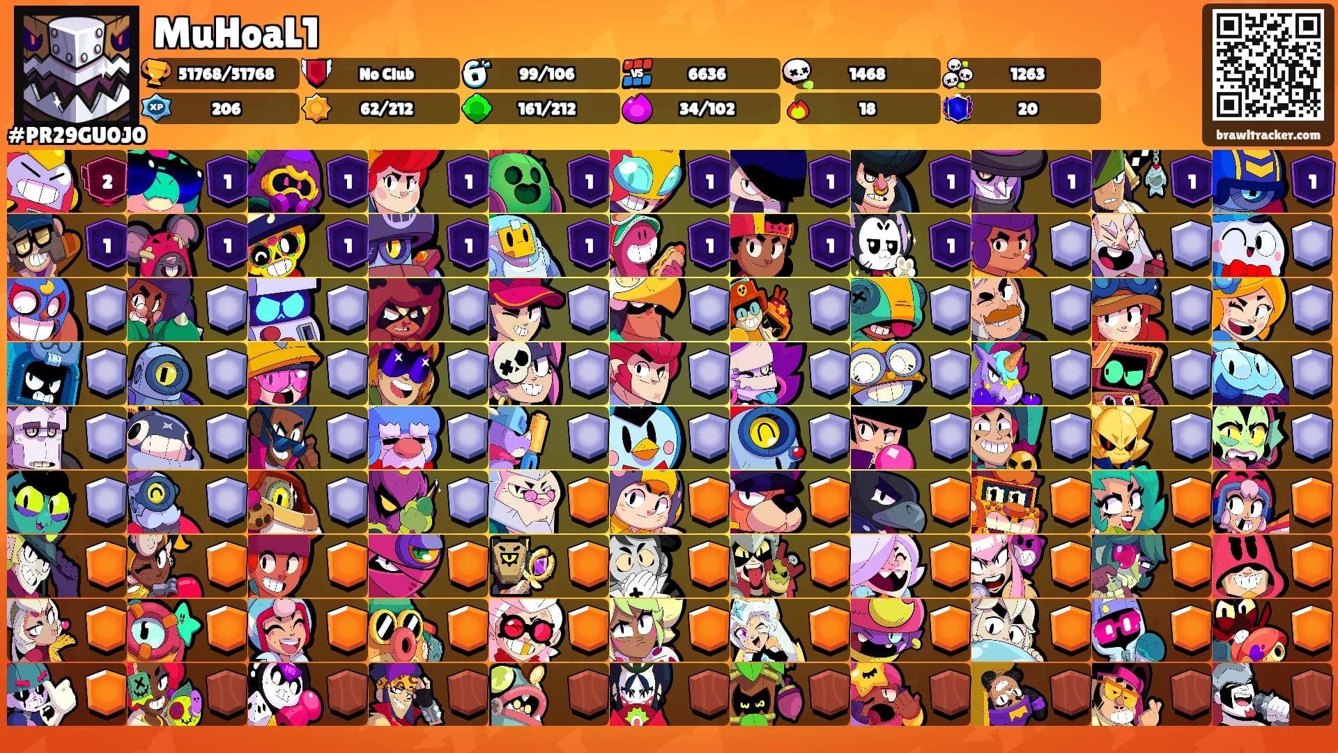 MuHoaL1's Ranks
