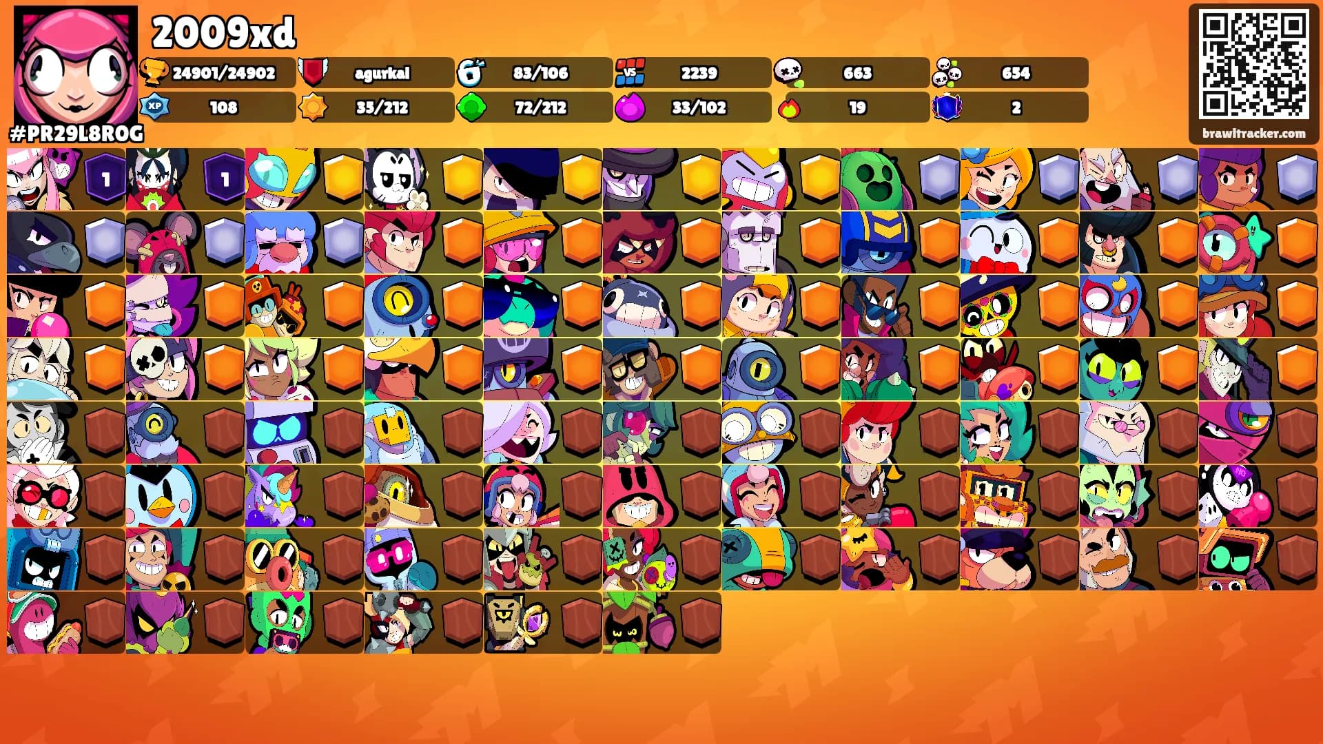 2009xd's Ranks
