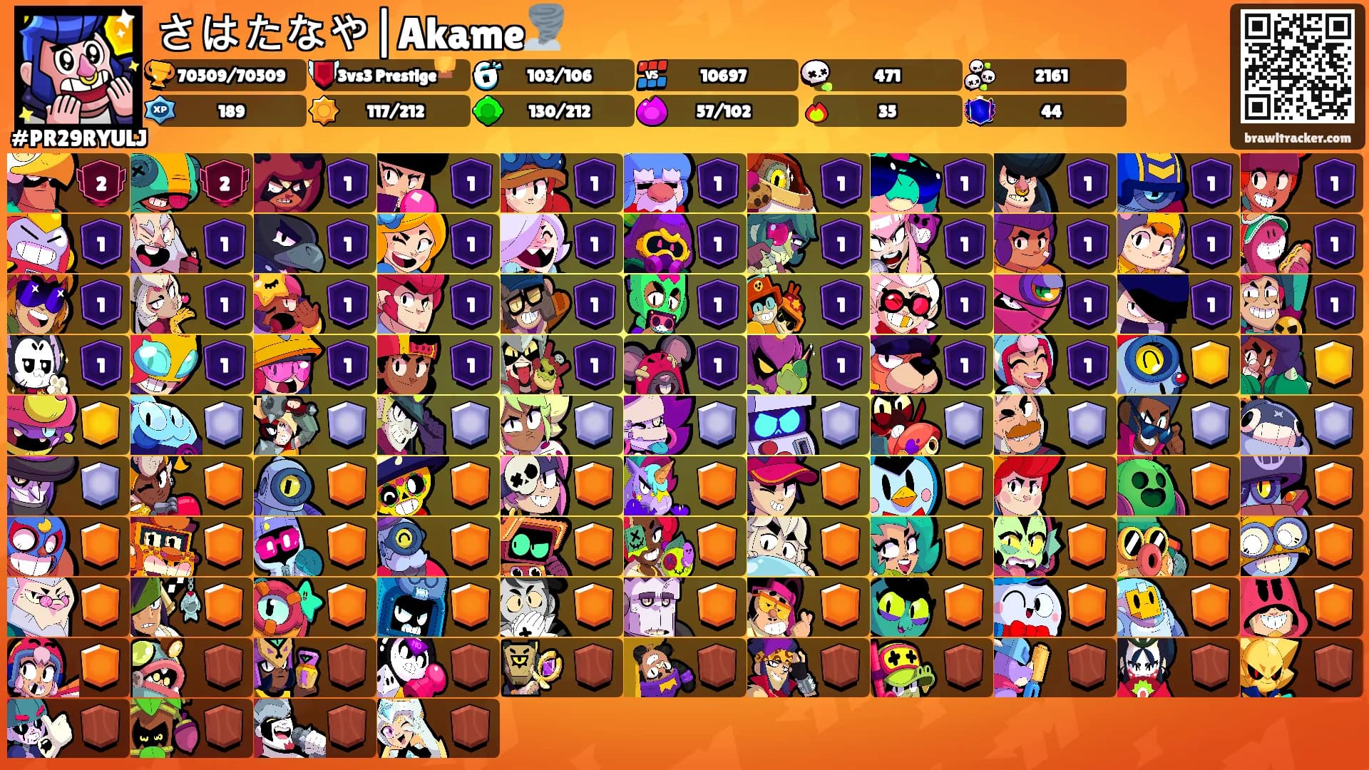 さはたなや|Akame🌪️'s Ranks