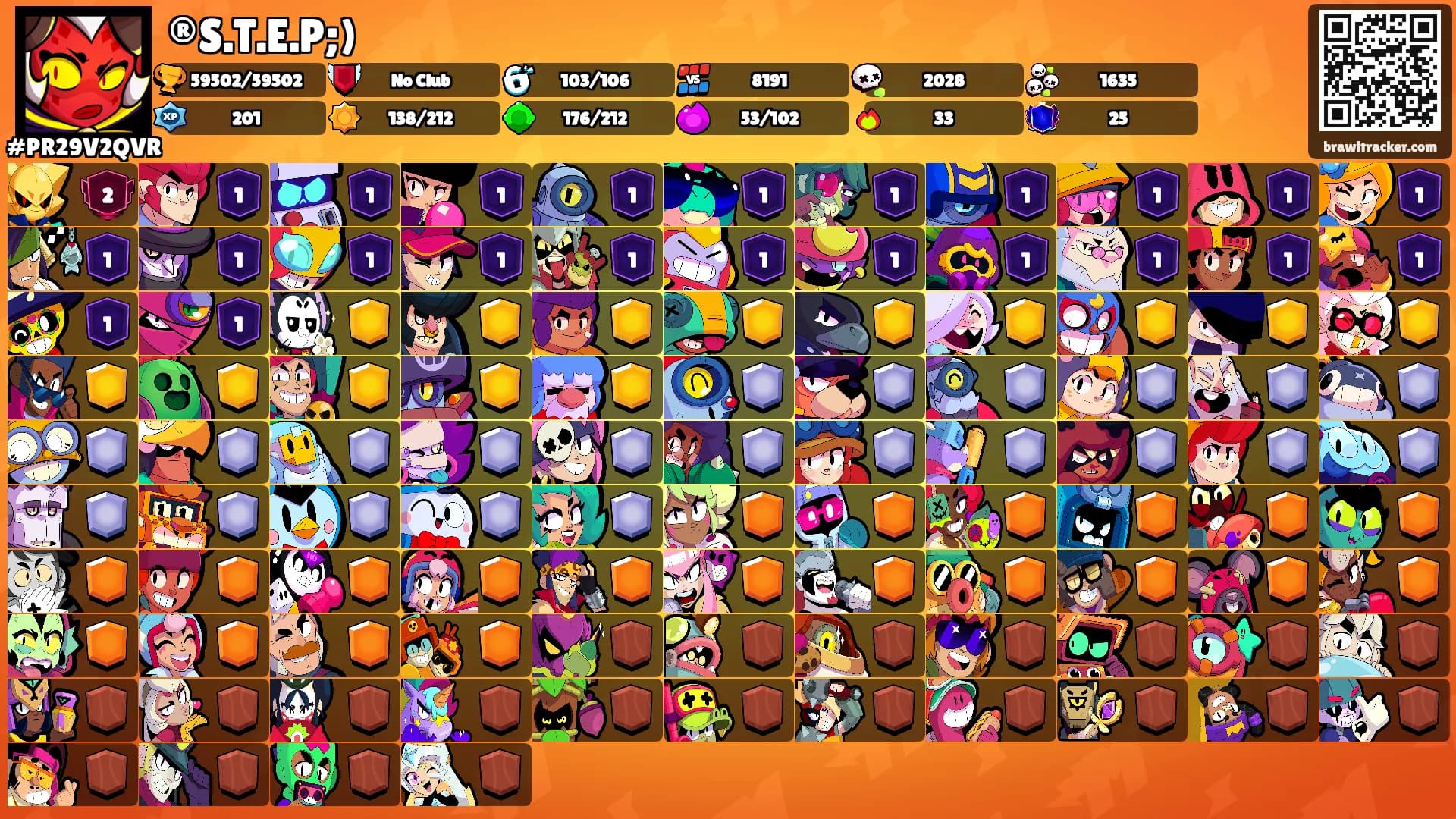 ®S.T.E.P;)'s Ranks