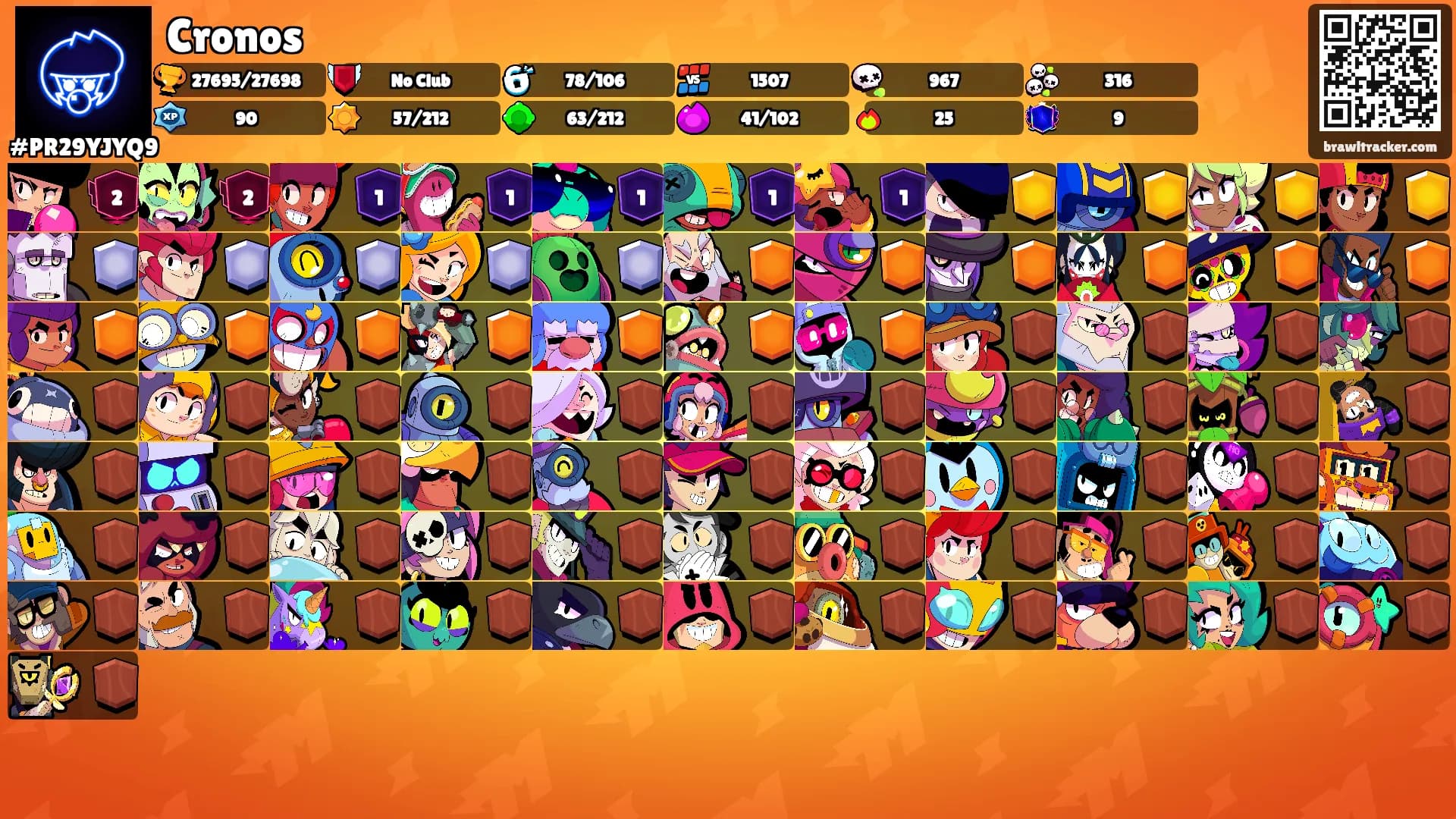 Cronos's Ranks