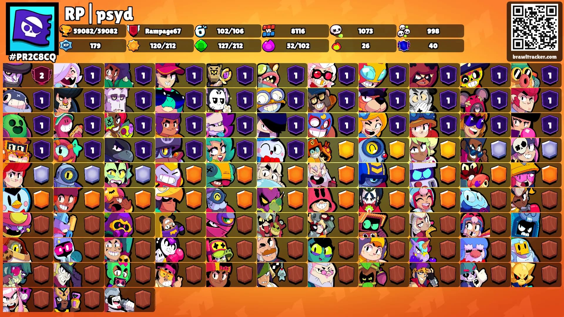 RP|psyd's Ranks