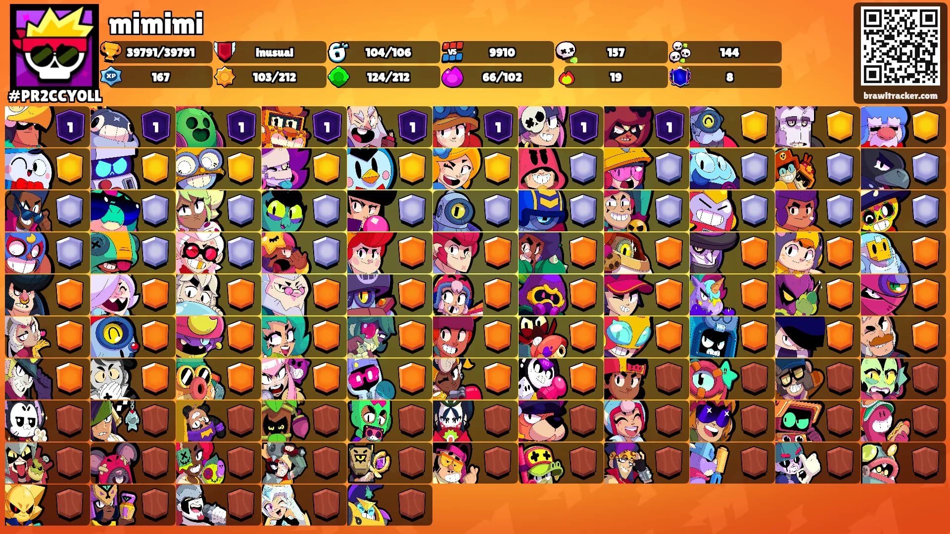 mimimi's Ranks