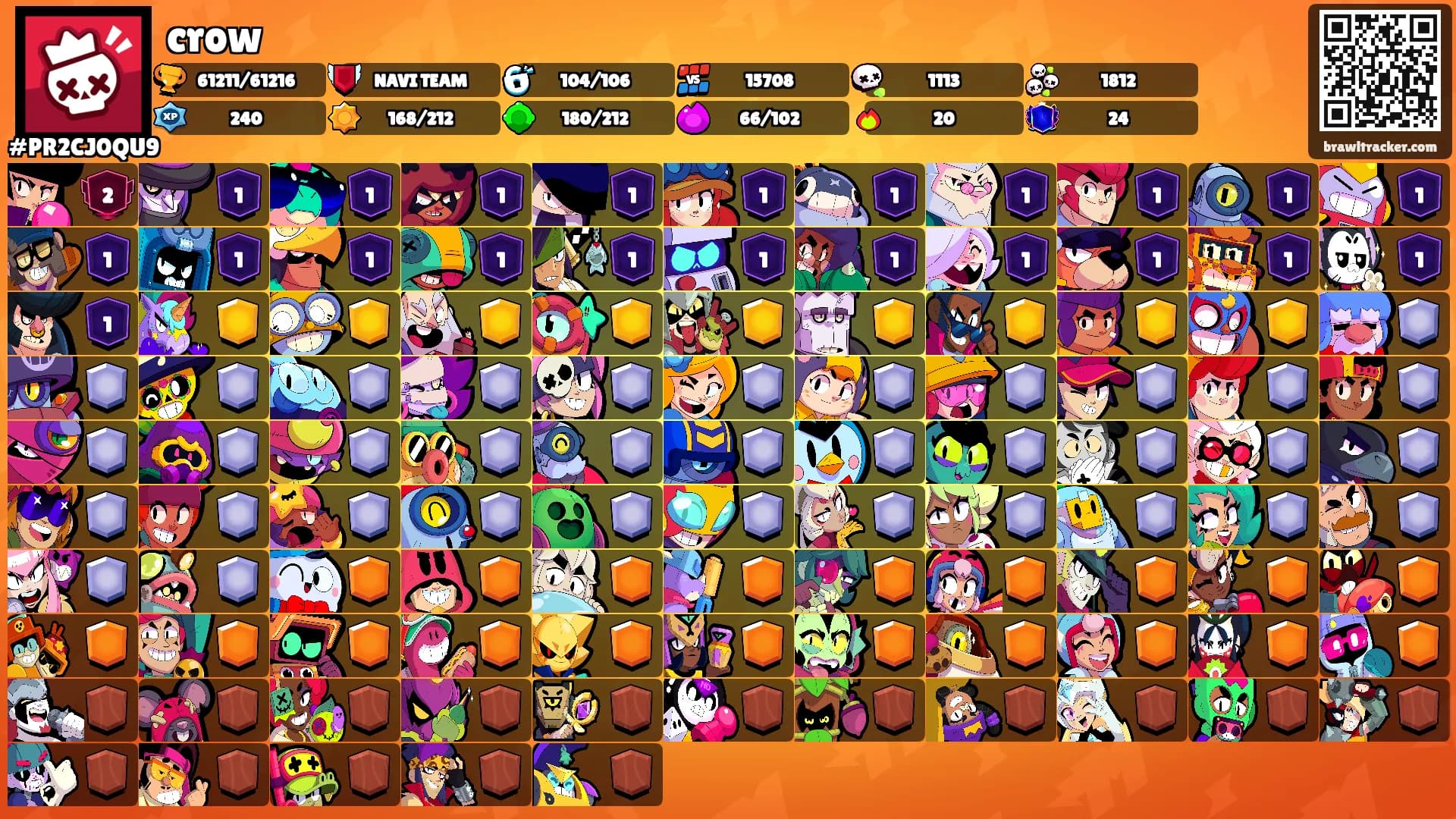 crow's Ranks