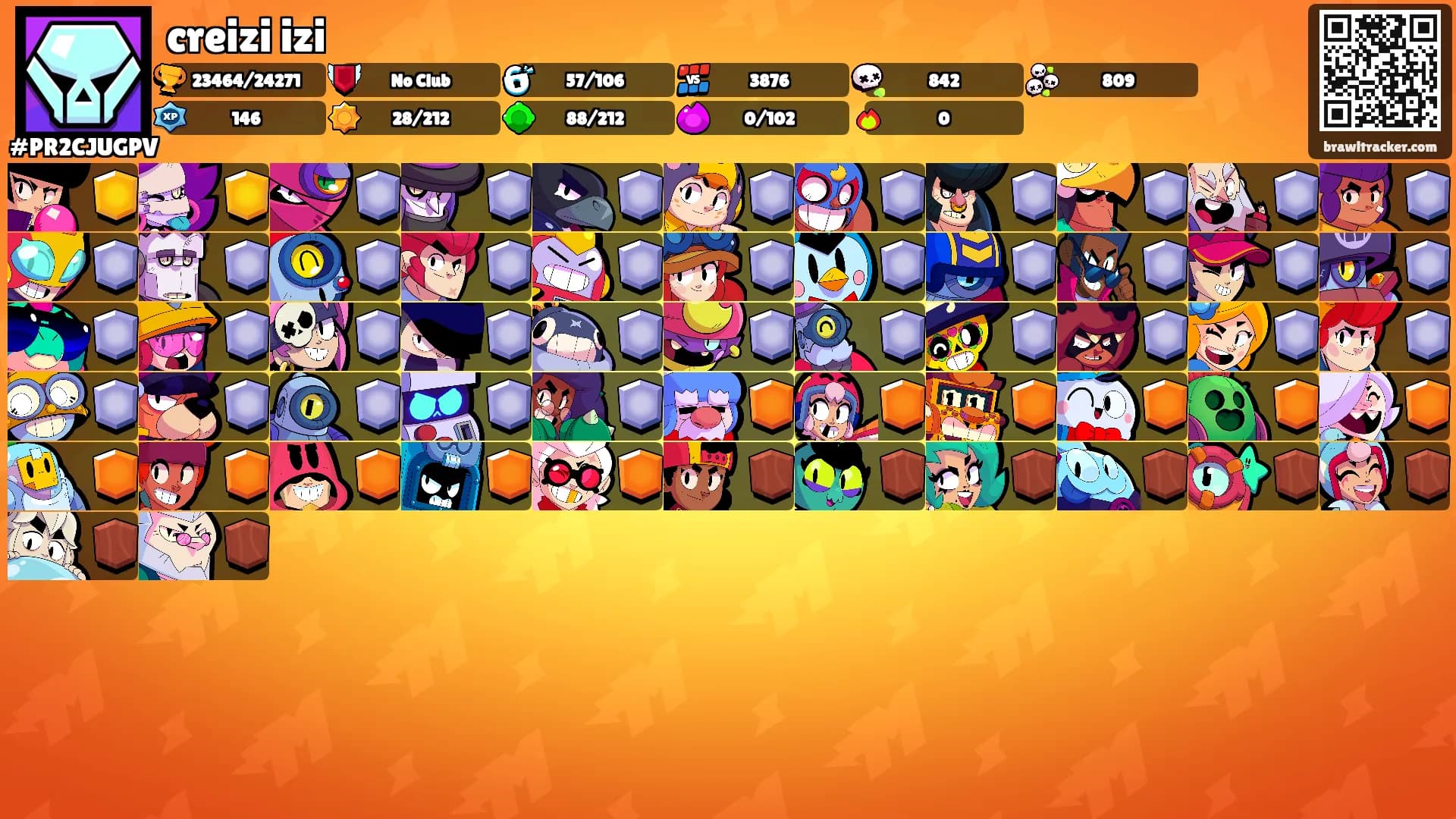 creizi izi's Ranks
