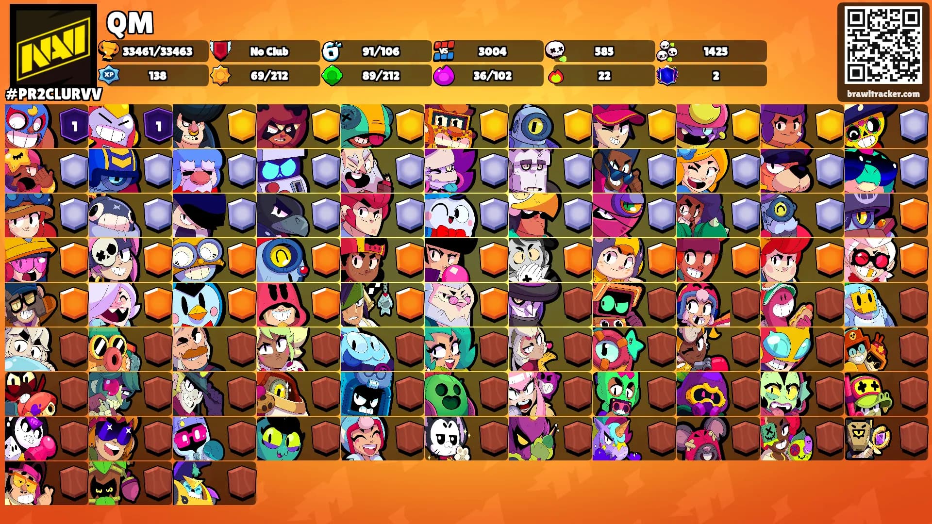 QM's Ranks