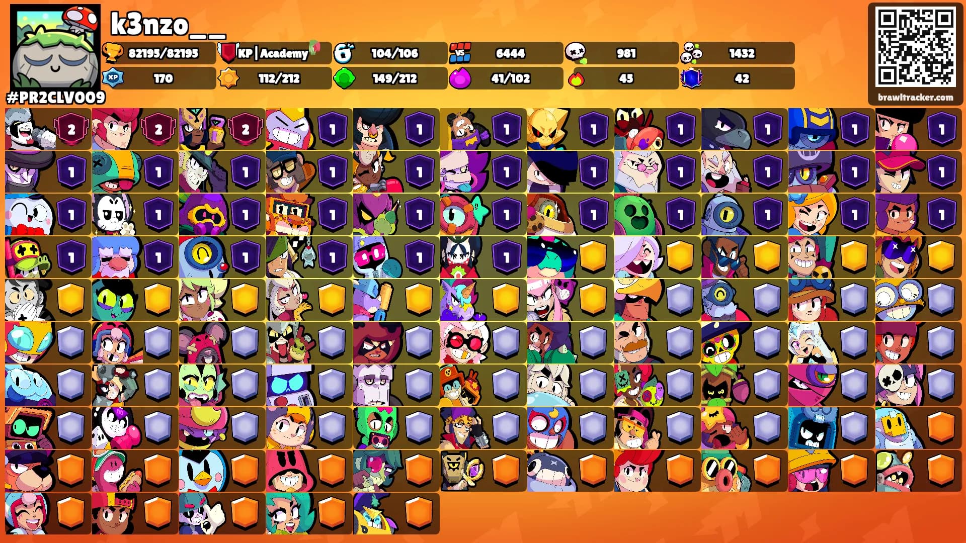 k3nzo__'s Ranks