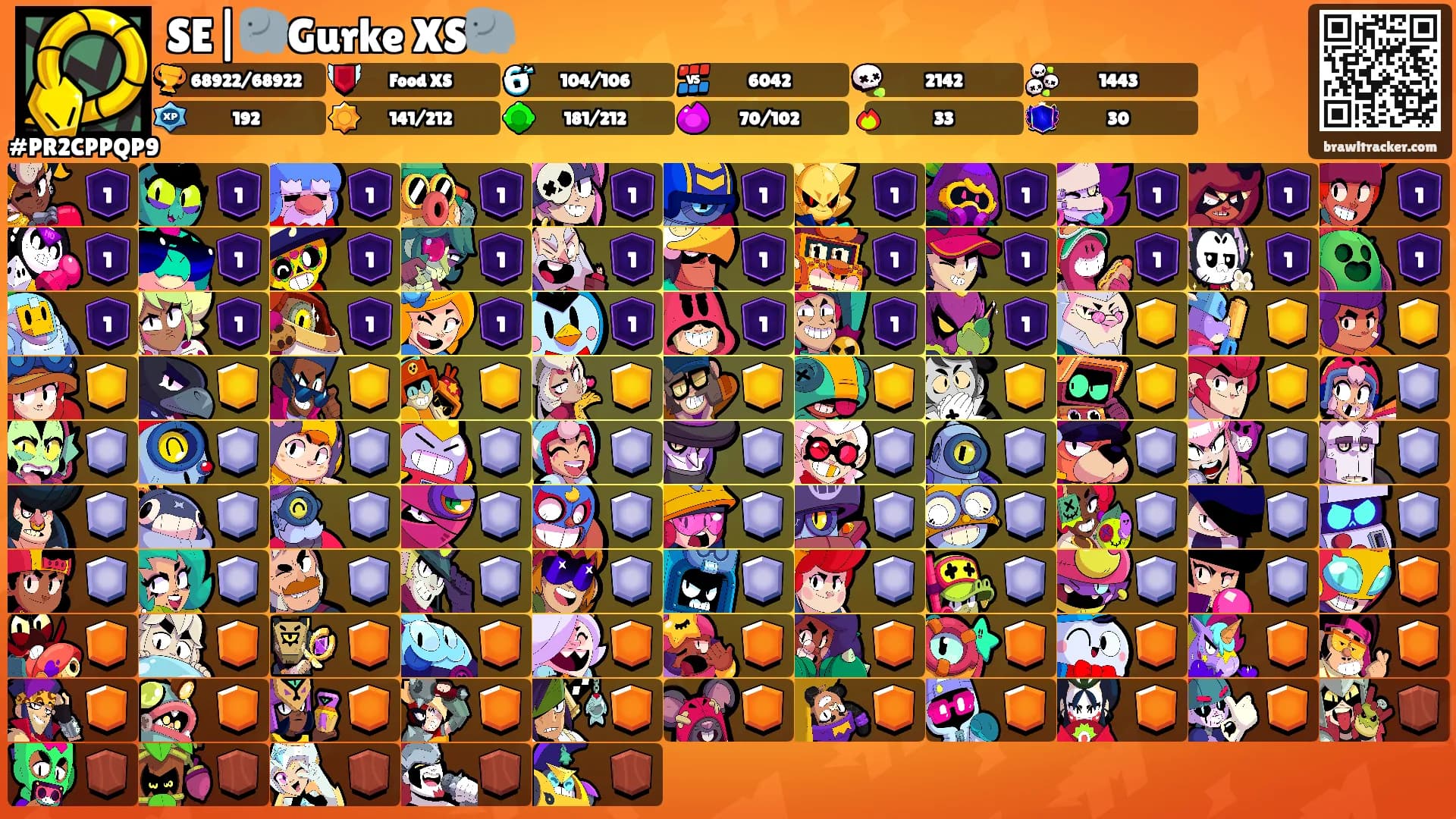 SE|🐘Gurke XS🐘's Ranks