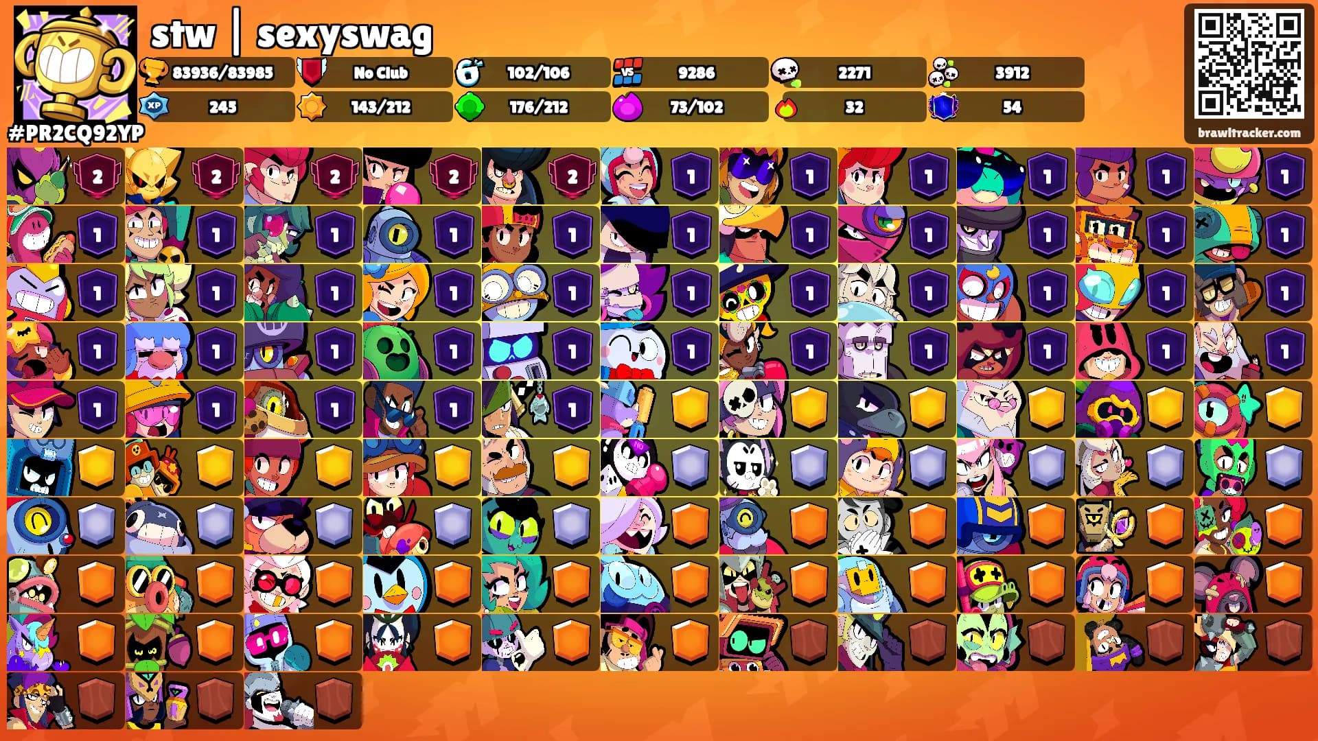 stw | sexyswag's Ranks