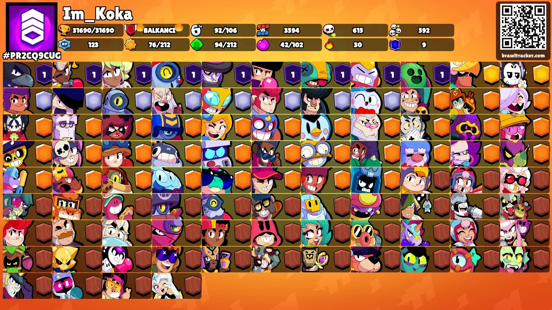 Im_Koka's Ranks