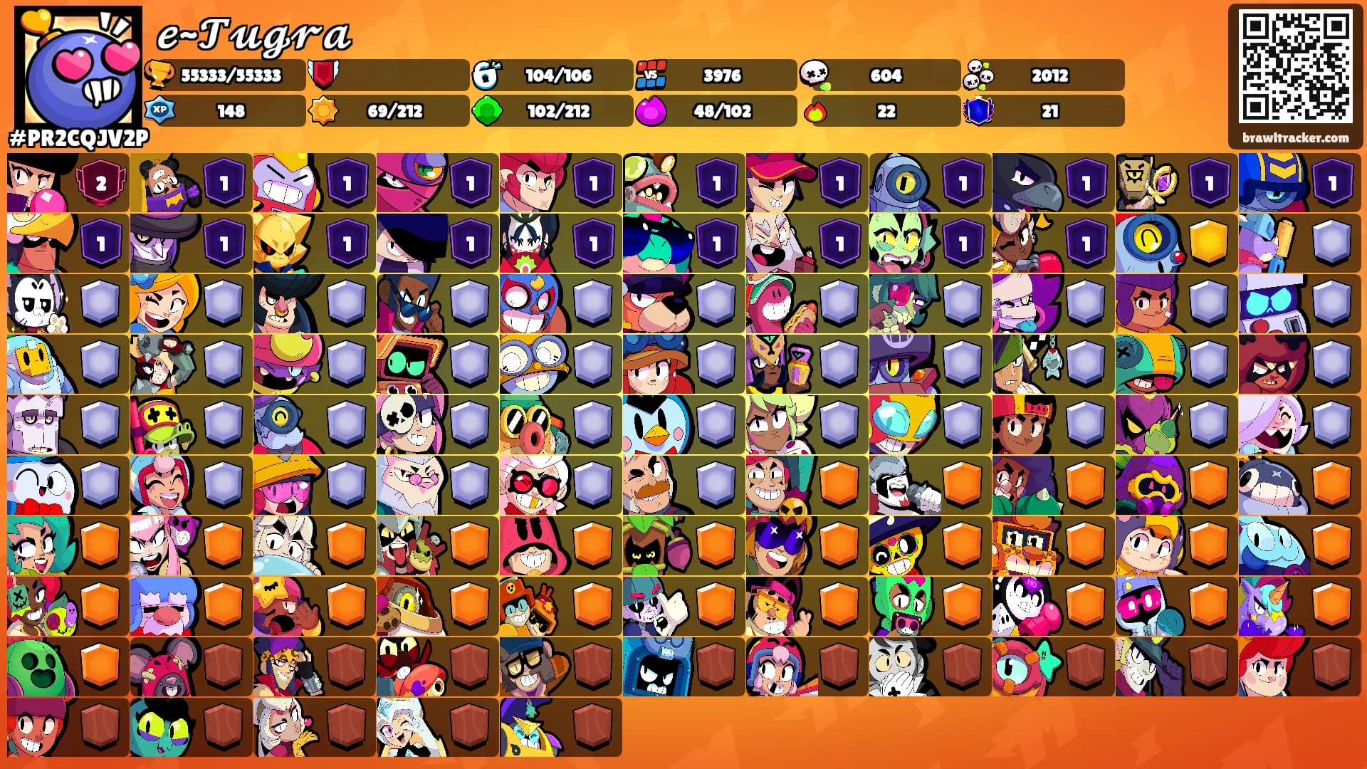𝓮~𝓣𝓾𝓰𝓻𝓪's Ranks