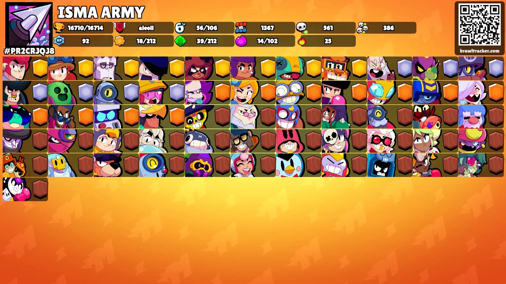 ISMA ARMY's Ranks