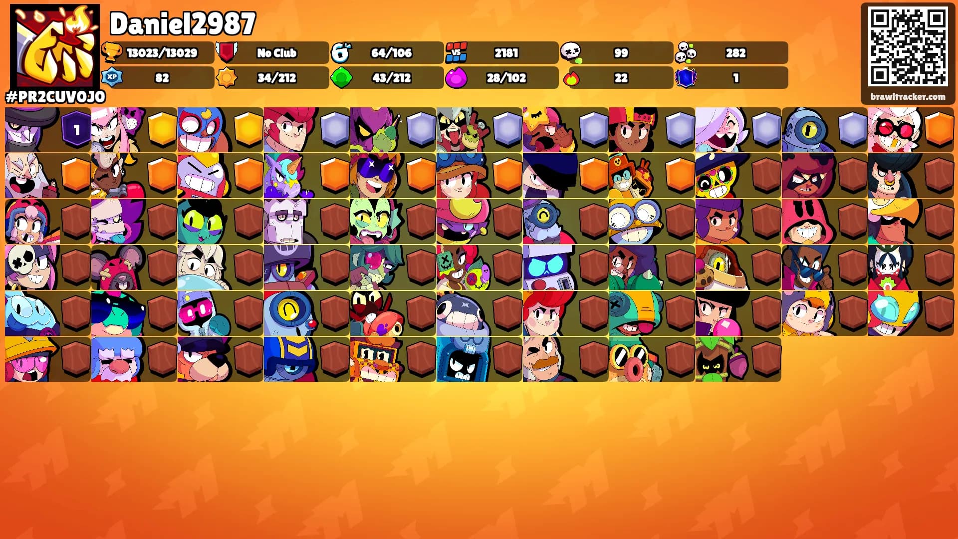 Daniel2987's Ranks