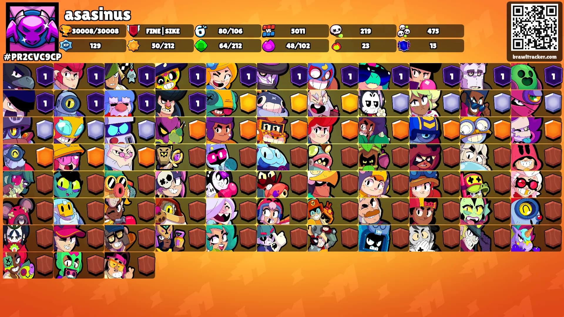 asasinus's Ranks