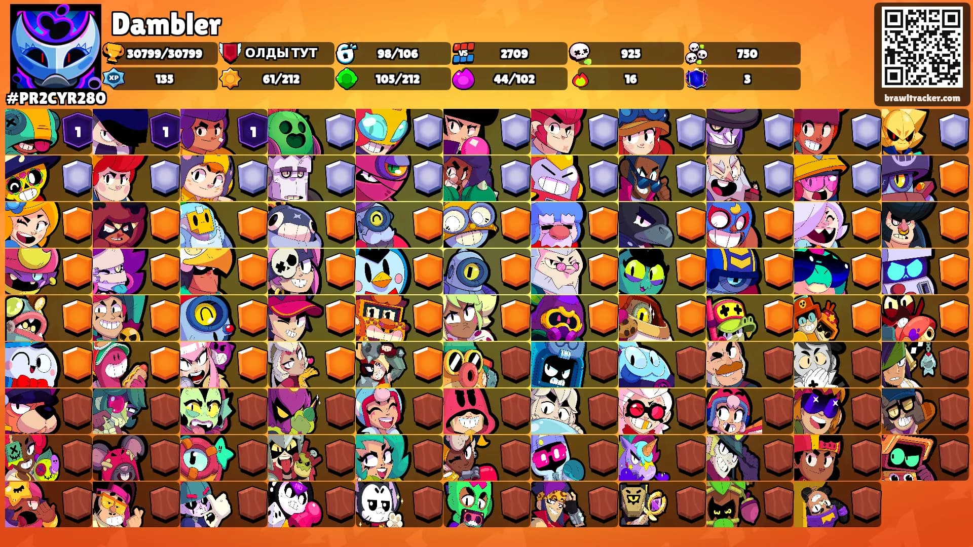 Dambler's Ranks