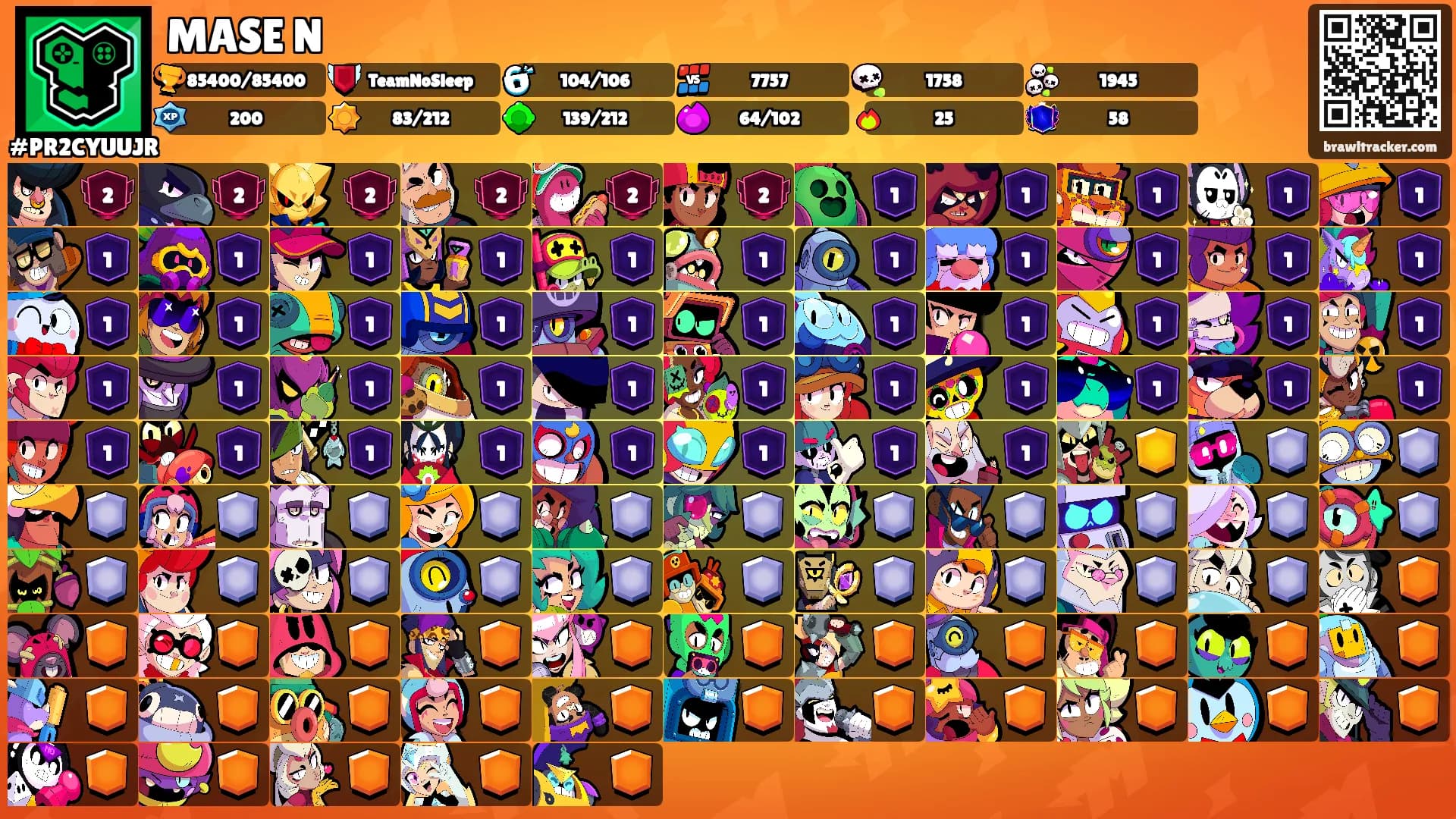 MASE N's Ranks