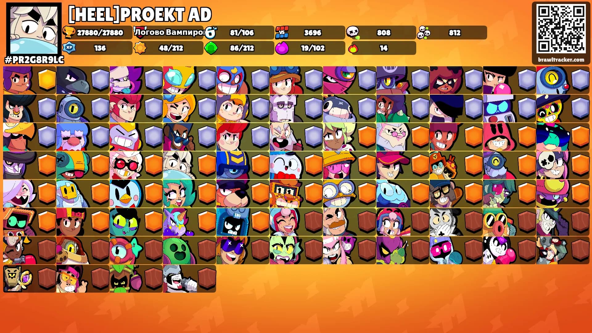 [HEEL]PROEKT AD's Ranks