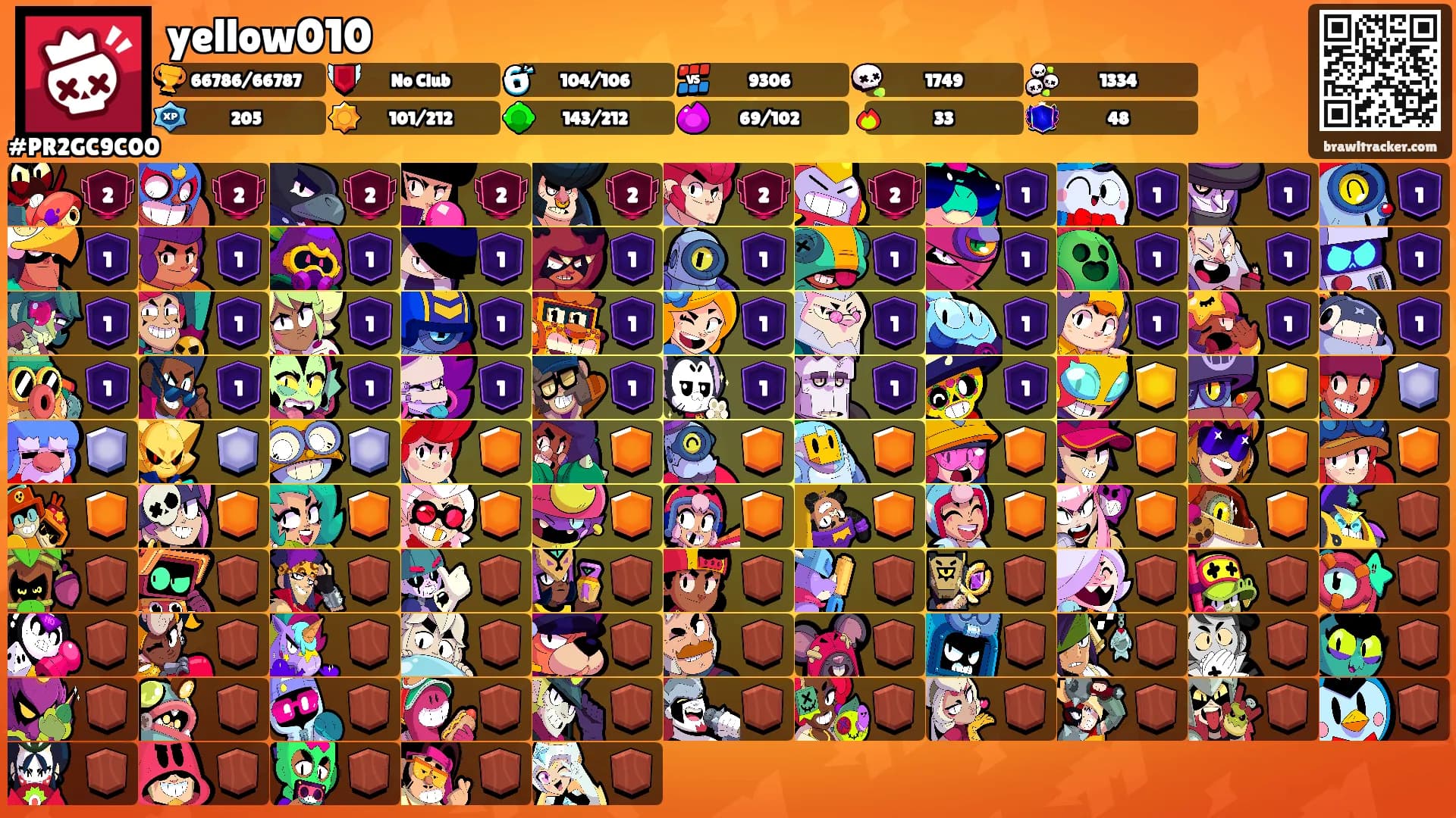 yellow010's Ranks