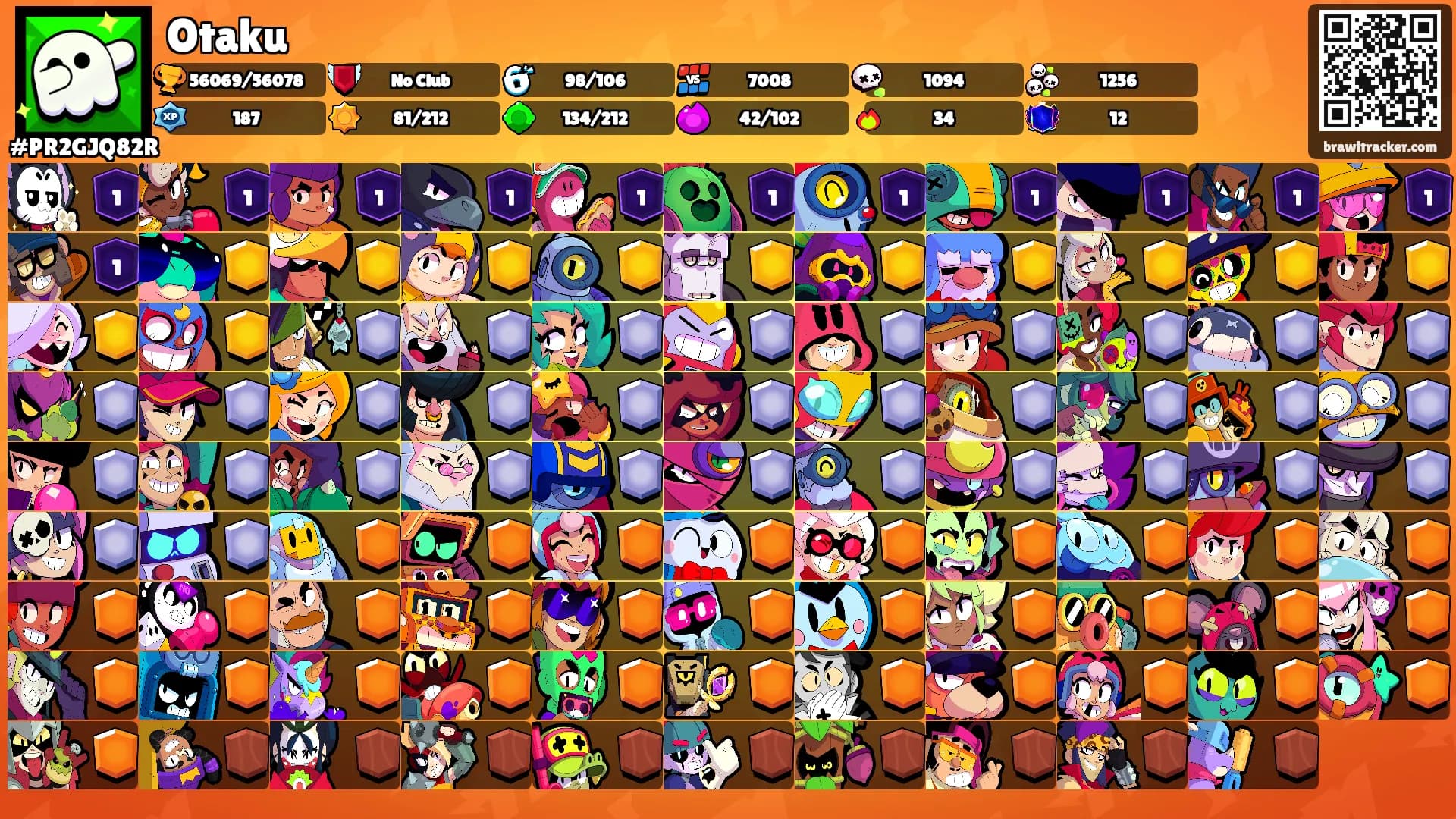 Otaku's Ranks