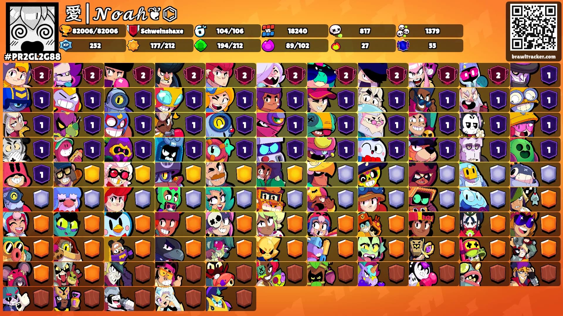 愛|𝓝𝓸𝓪𝒽❦︎⌬'s Ranks