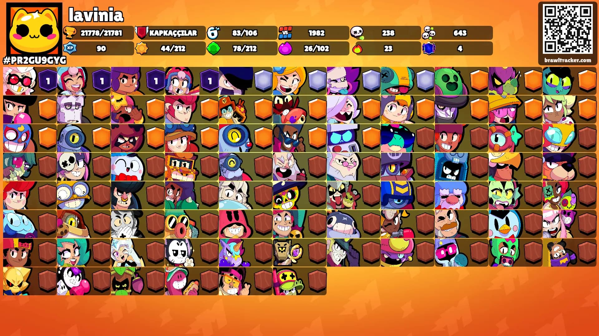 lavinia's Ranks