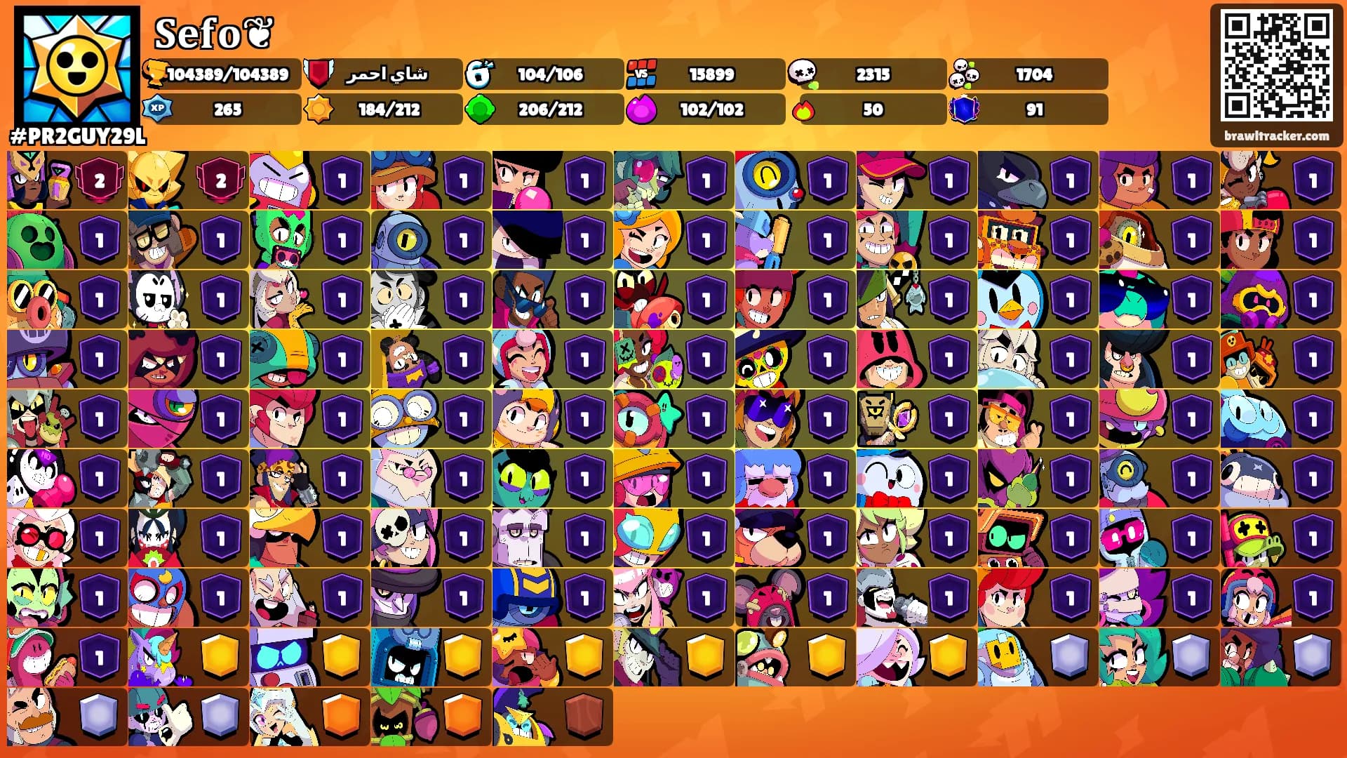 𝐒𝐞𝐟𝐨❦'s Ranks