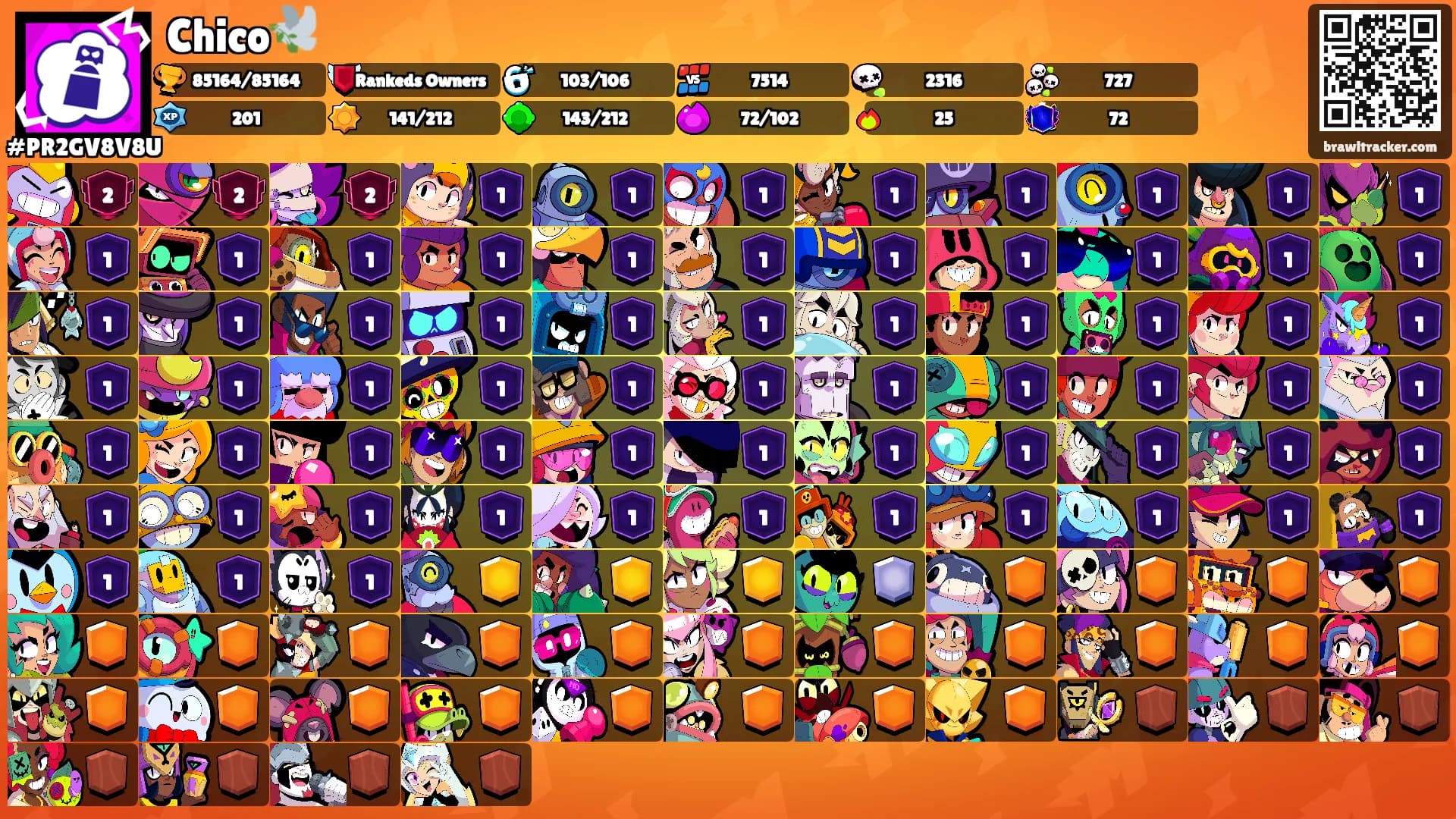 Chico🕊️'s Ranks