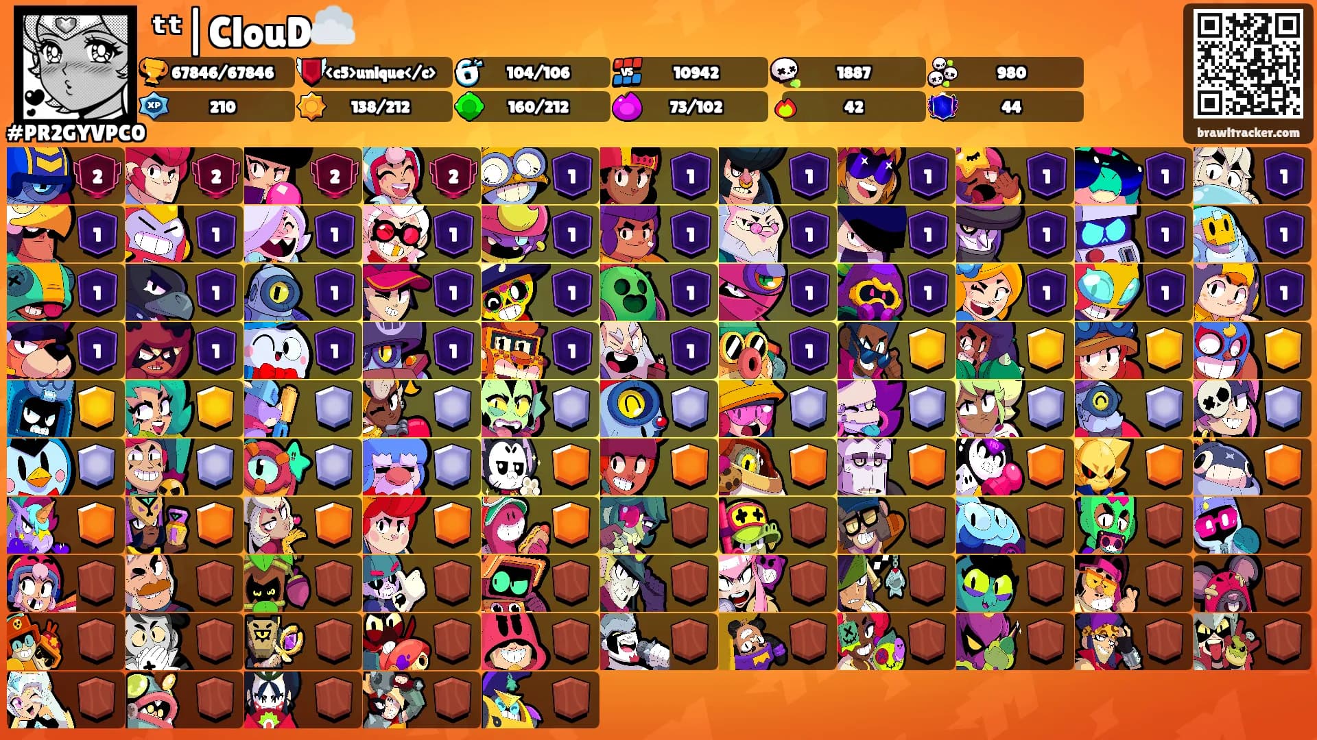 ᵗᵗ|ClouD☁️'s Ranks