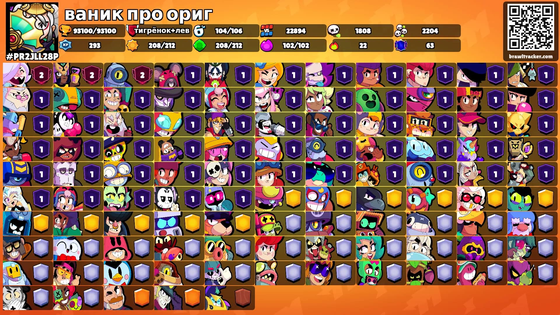 ваник про ориг's Ranks