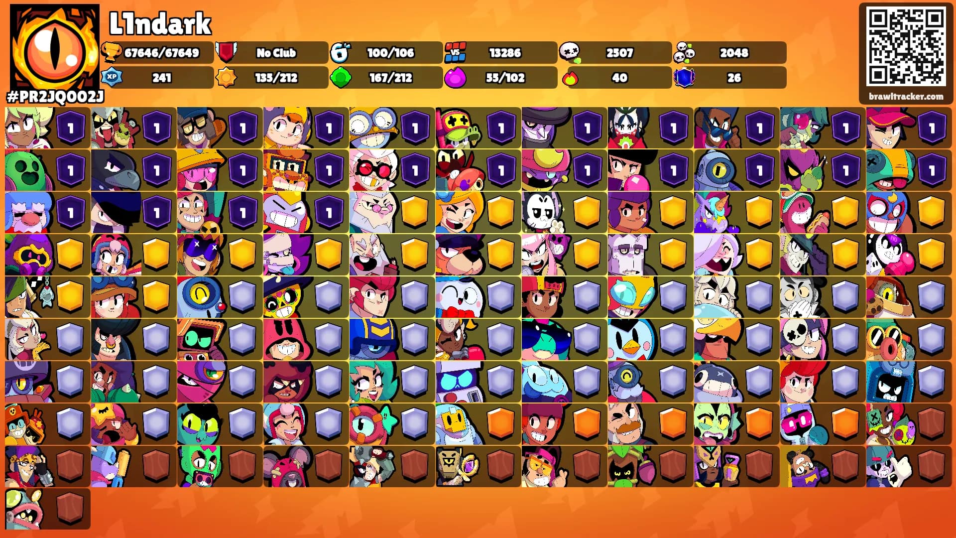 L1ndark's Ranks