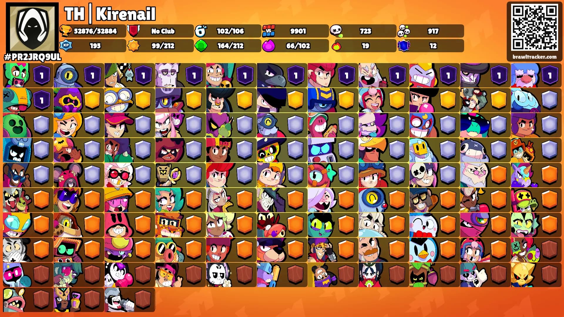 TH|Kirenail's Ranks