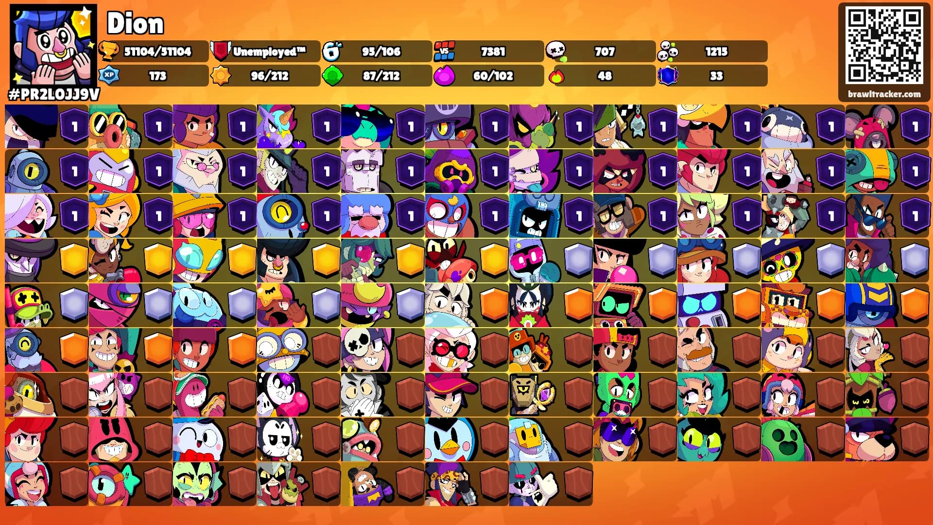 Dion's Ranks