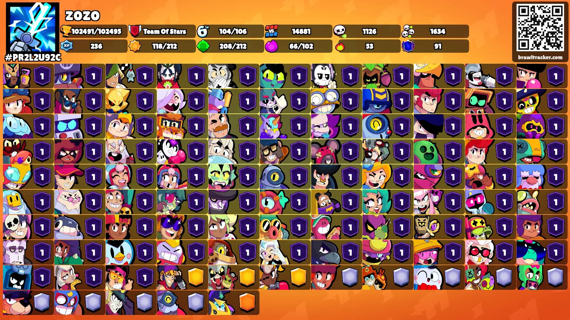 zozo's Ranks