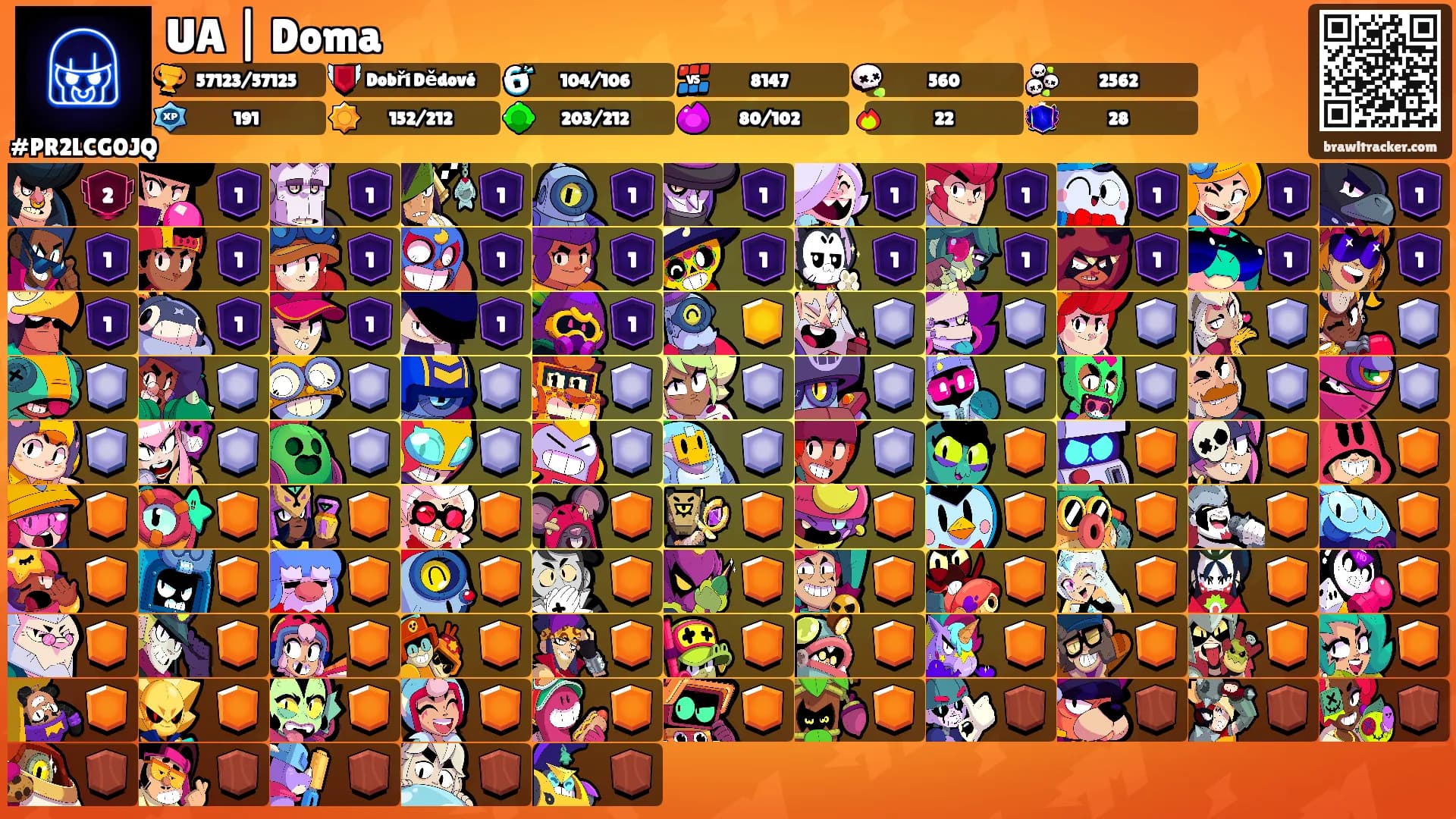UA | Doma's Ranks