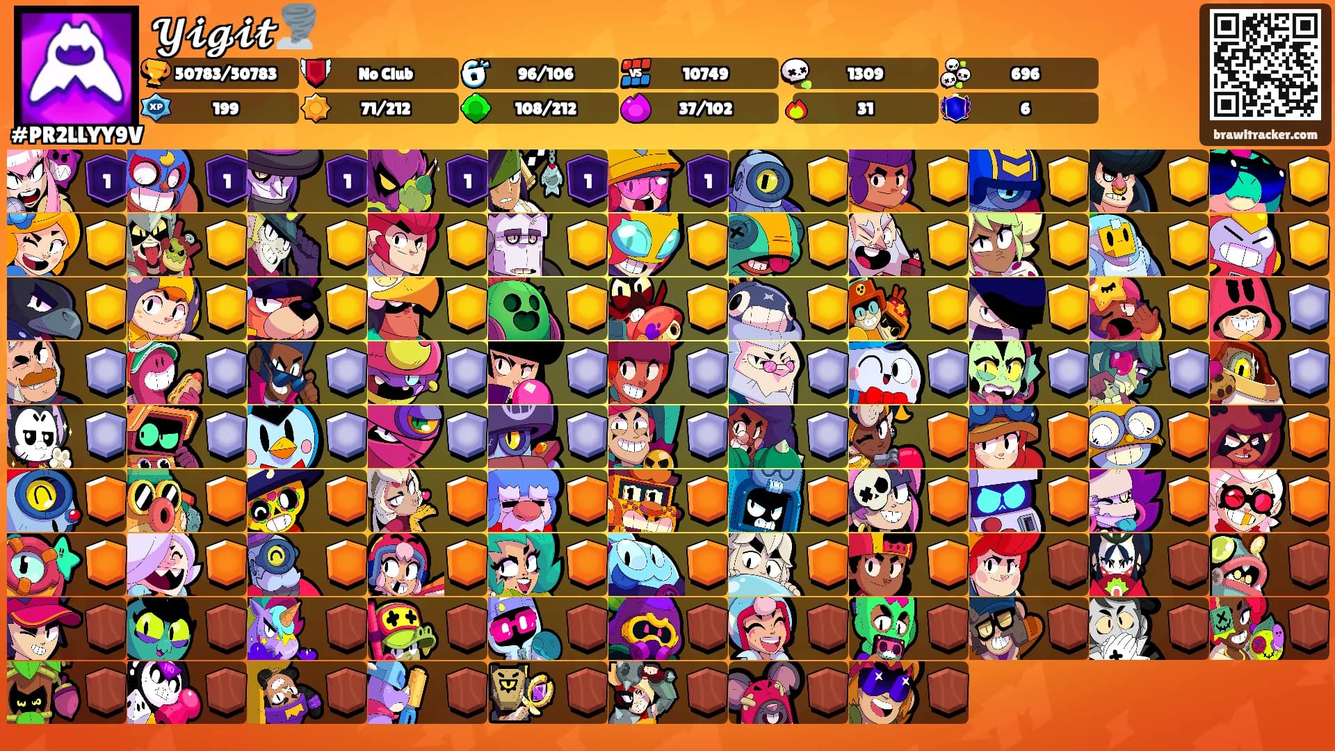 𝓨𝓲𝓰𝓲𝓽🌪️'s Ranks