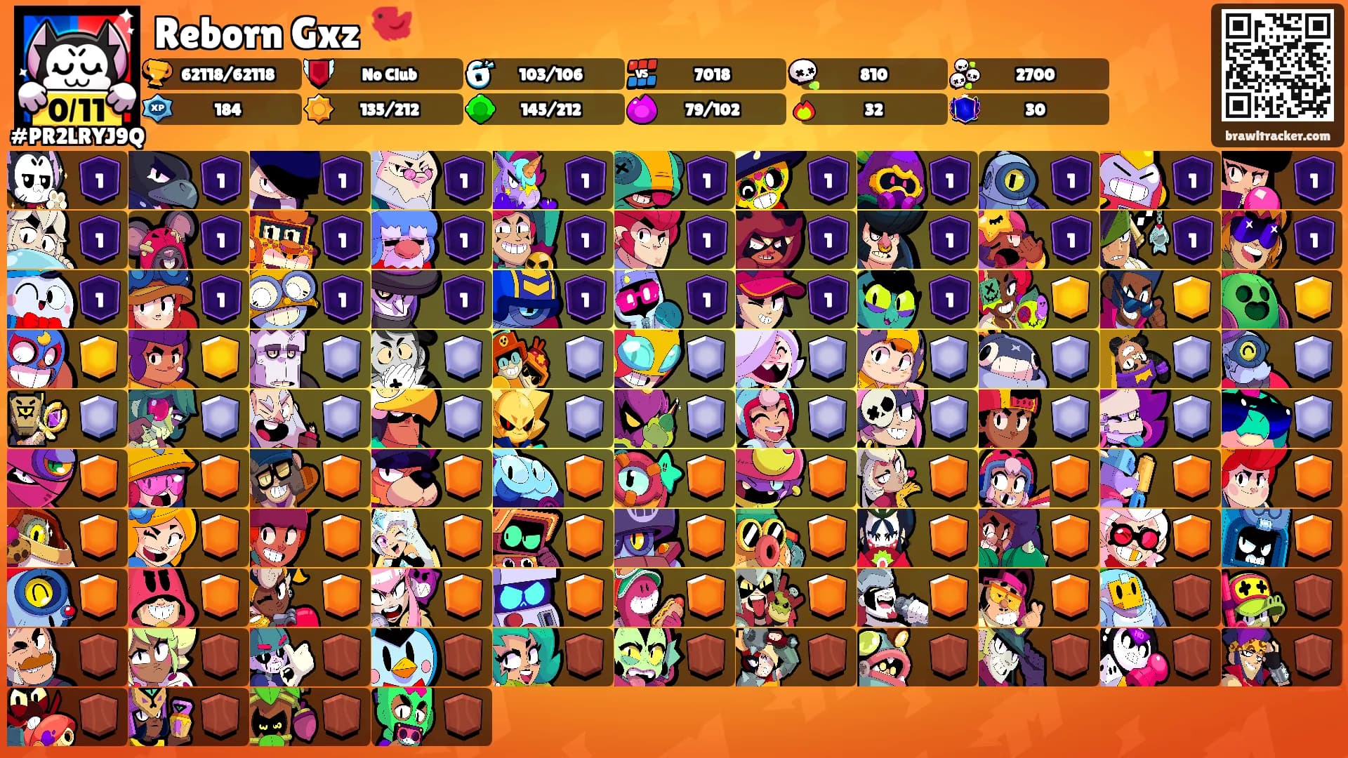 Reborn Gxz 🐦's Ranks