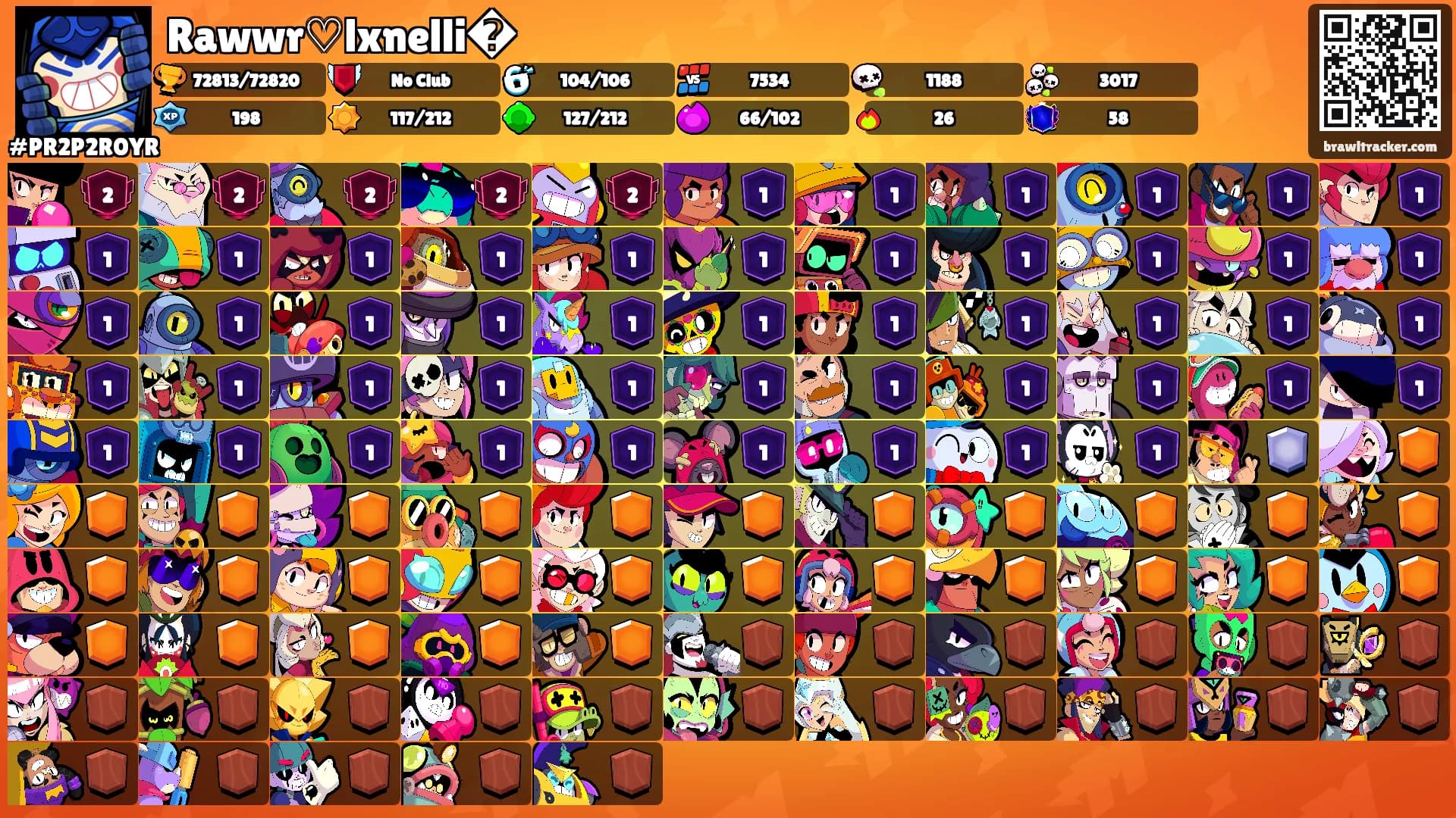 Rawwr♡︎lxnelli�'s Ranks