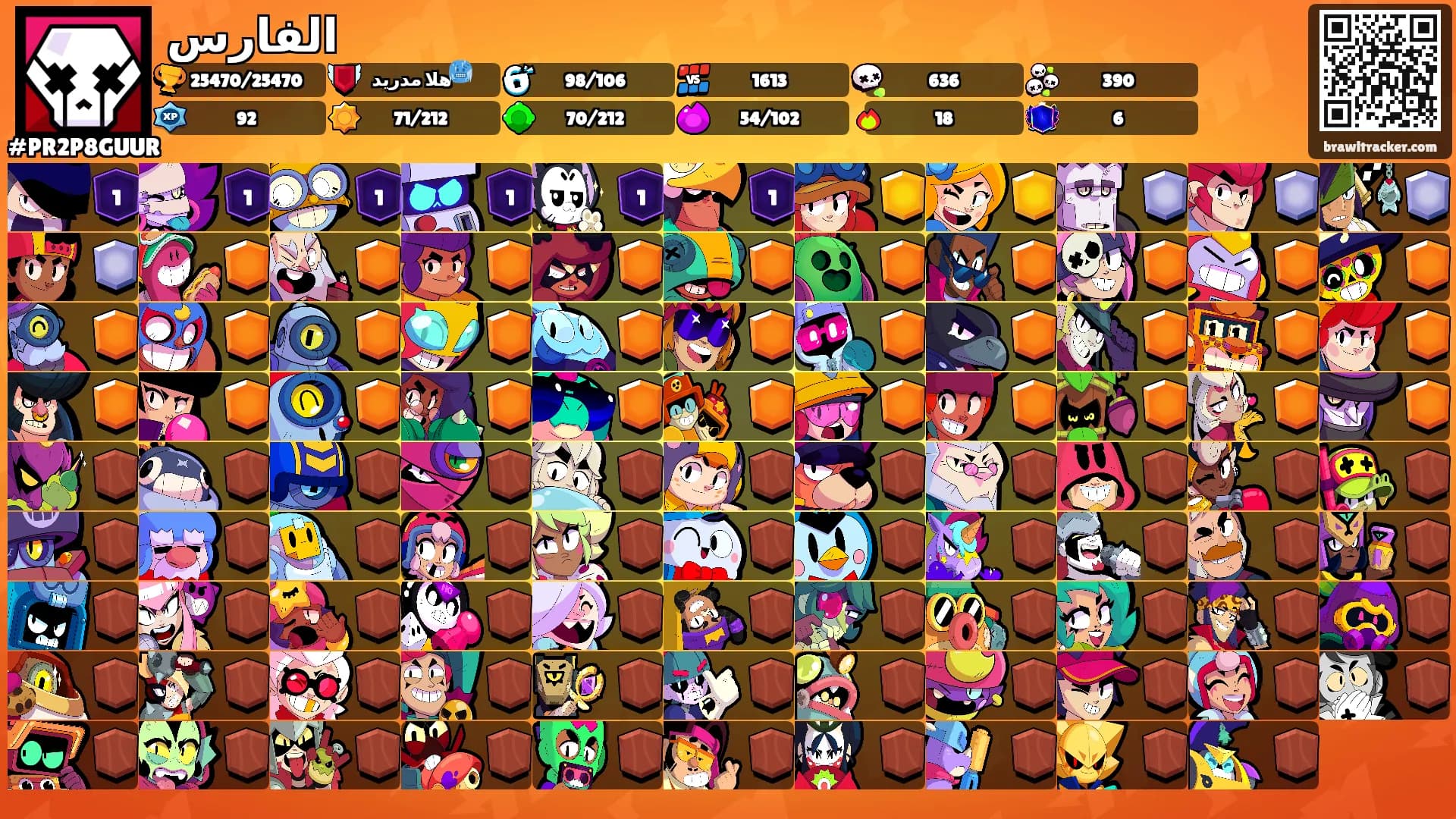 الفارس's Ranks