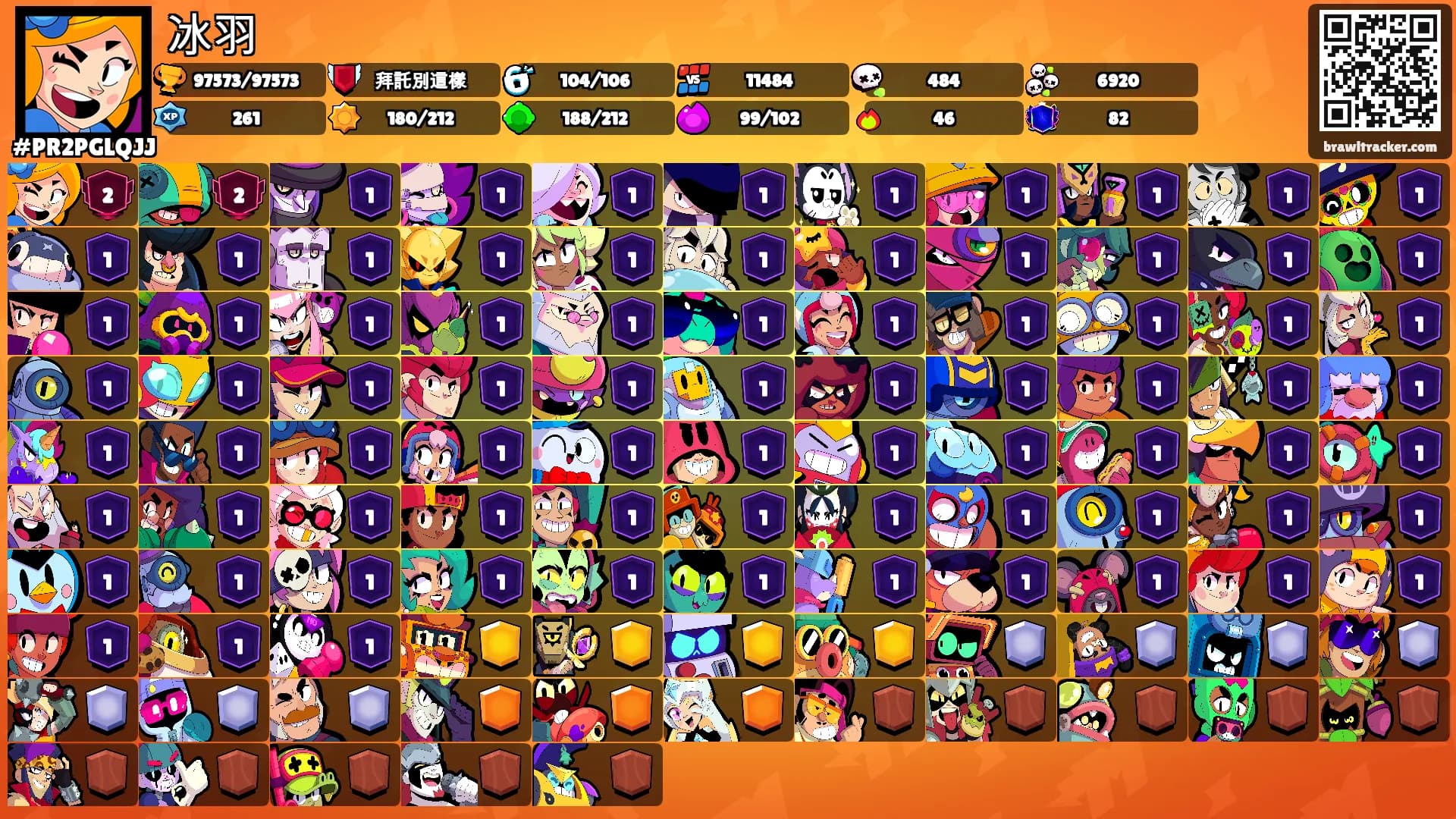 冰羽's Ranks