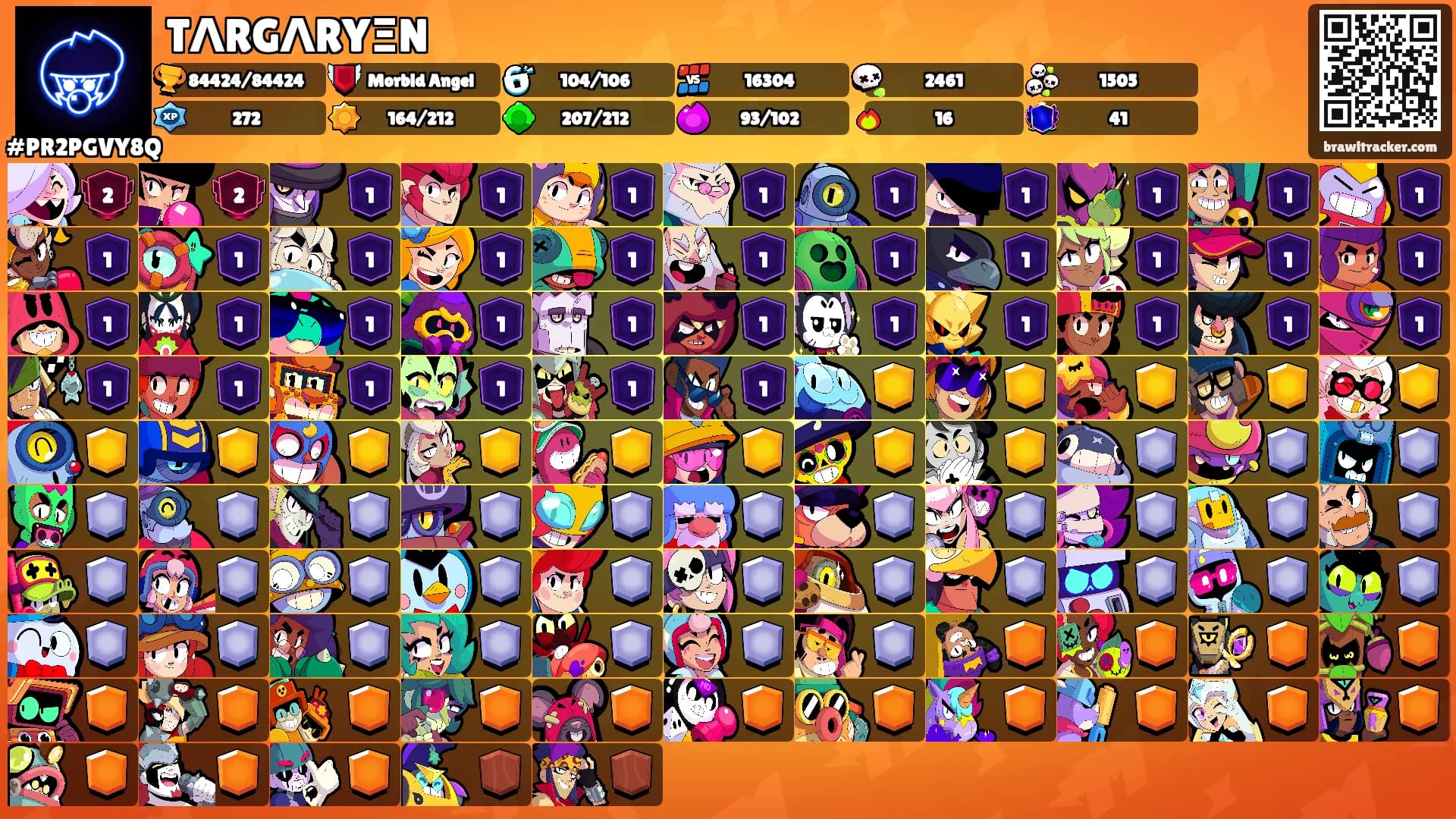 TΛRGΛRYΞN's Ranks