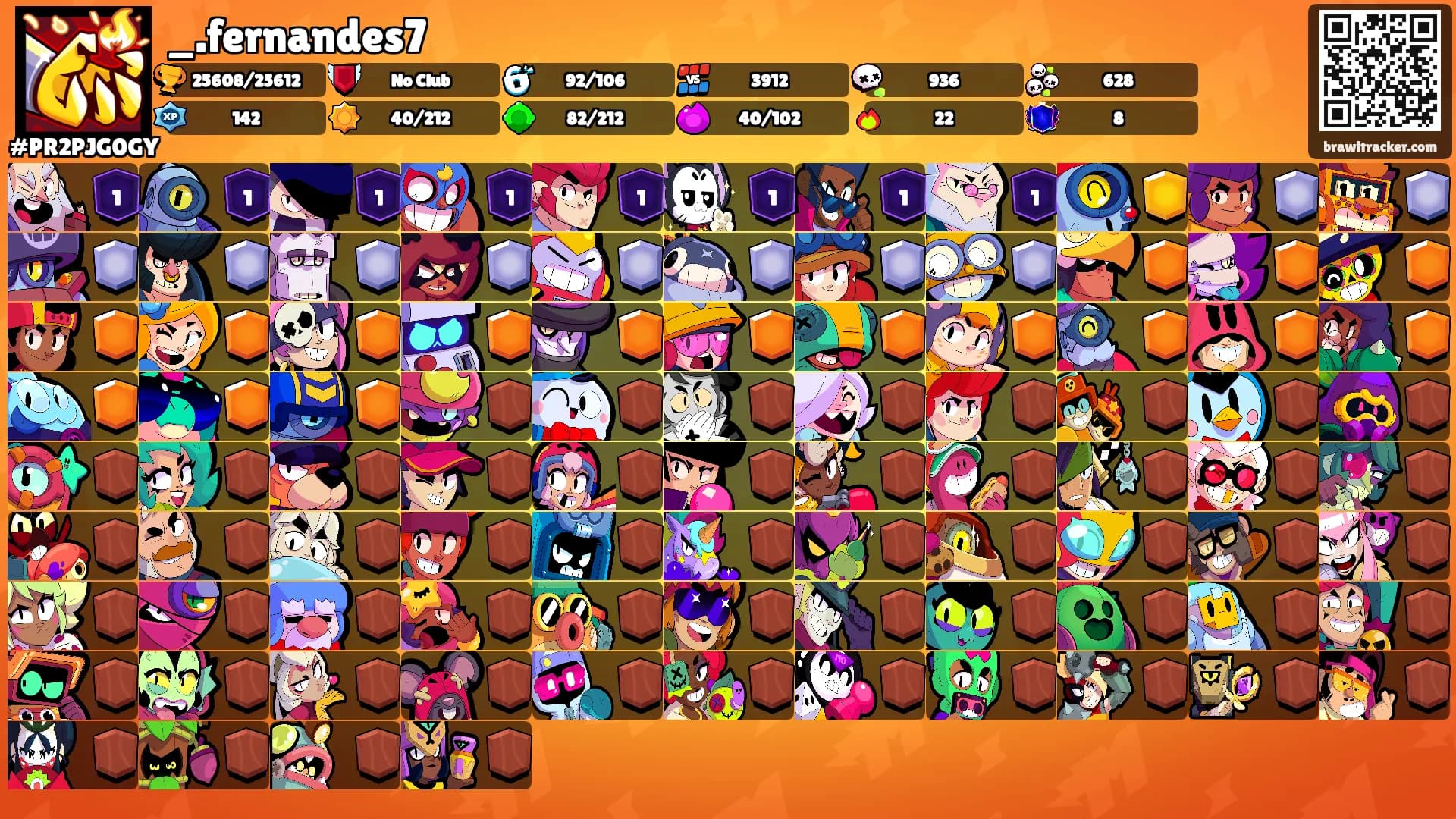 _.fernandes7's Ranks