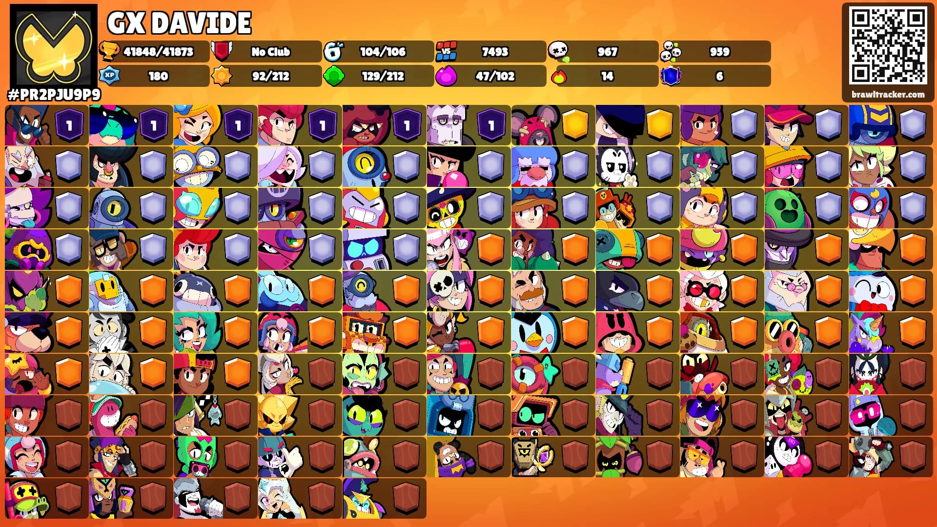 GX DAVIDE's Ranks