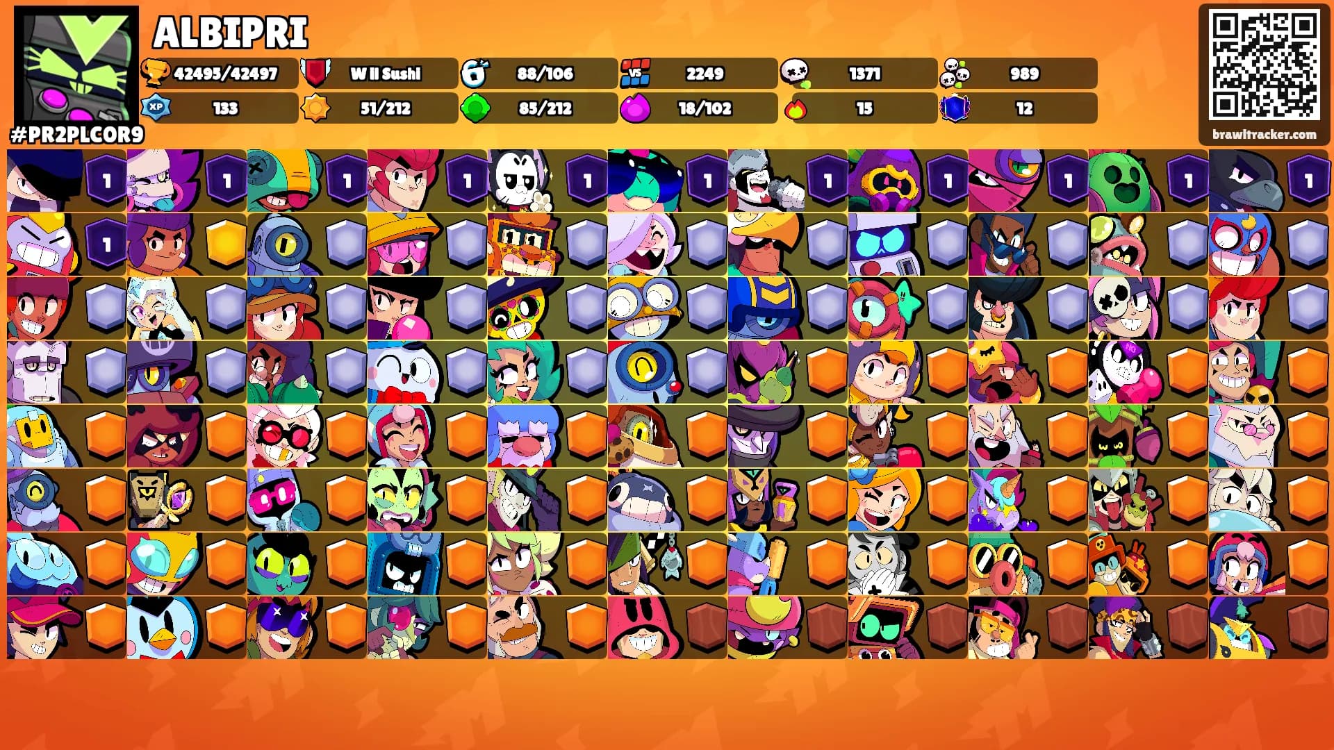 ALBIPRI's Ranks